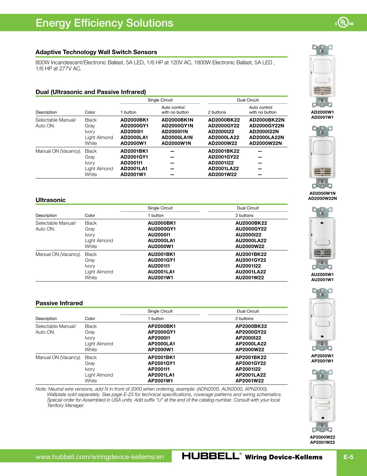 Hubbell Wiring DeviceKellems Catalog