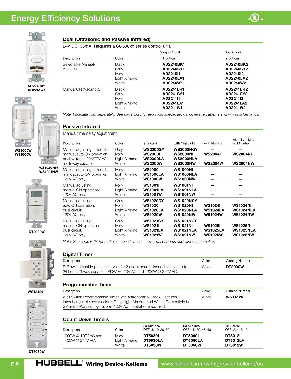 Hubbell Wiring DeviceKellems Catalog