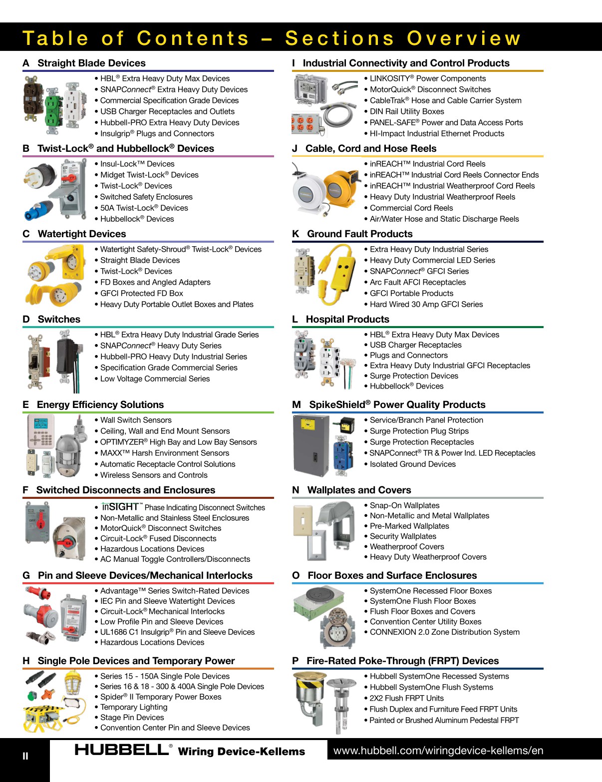 Hubbell Wiring DeviceKellems Catalog
