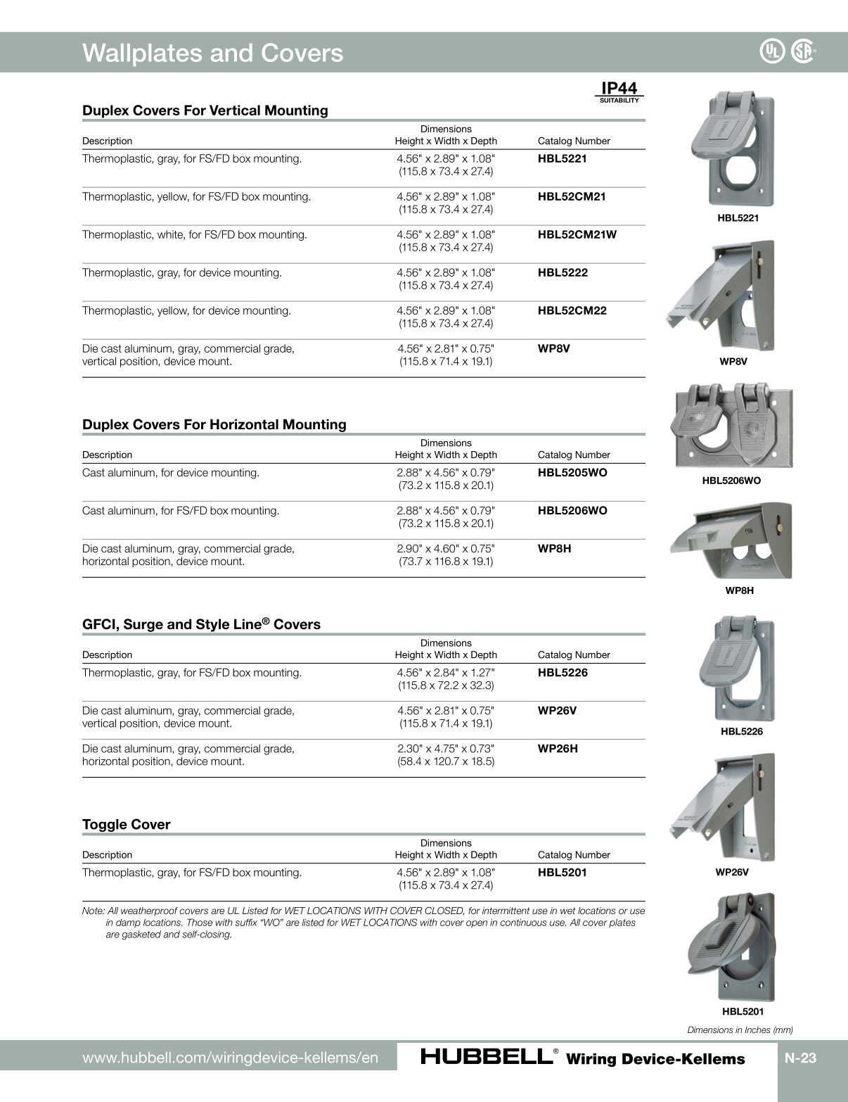 Hubbell Wiring Device-Kellems Catalog