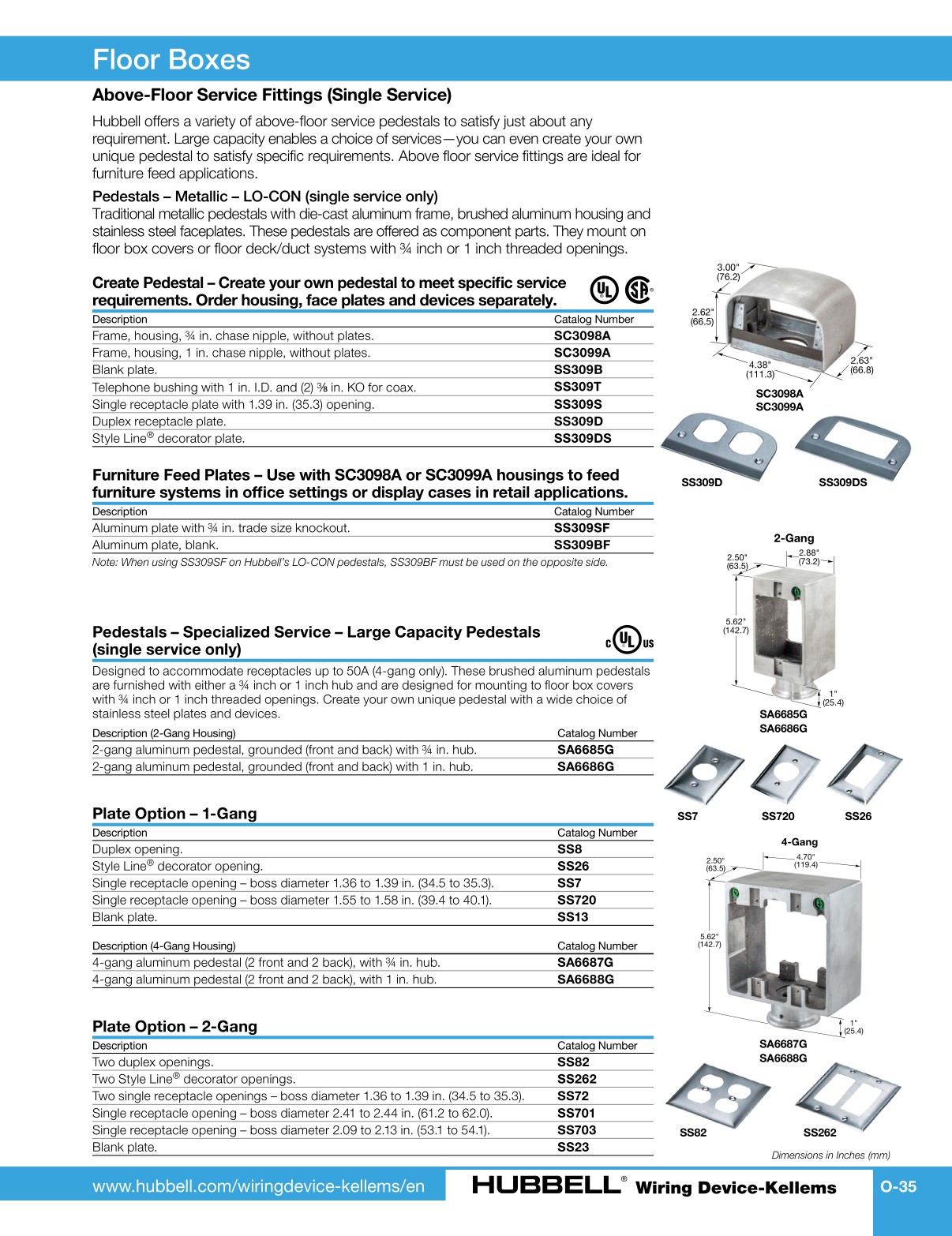 Hubbell Wiring DeviceKellems Catalog