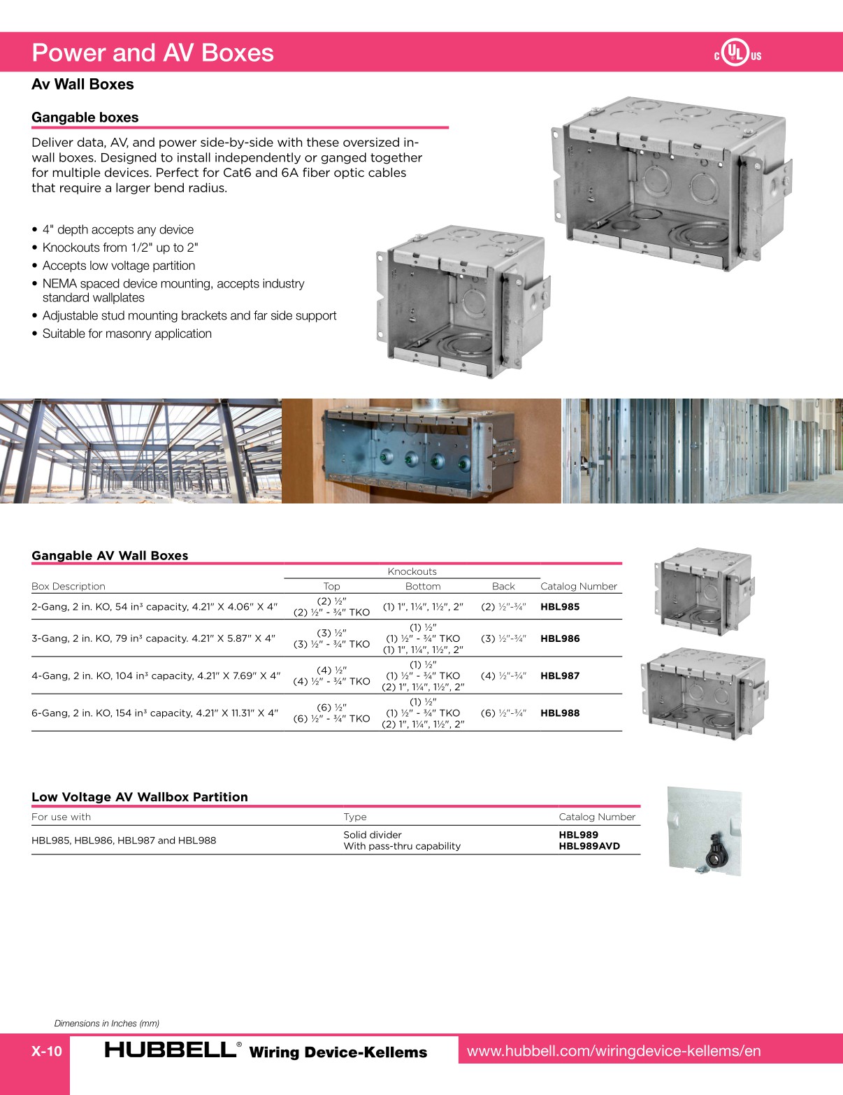 Hubbell Wiring DeviceKellems Catalog
