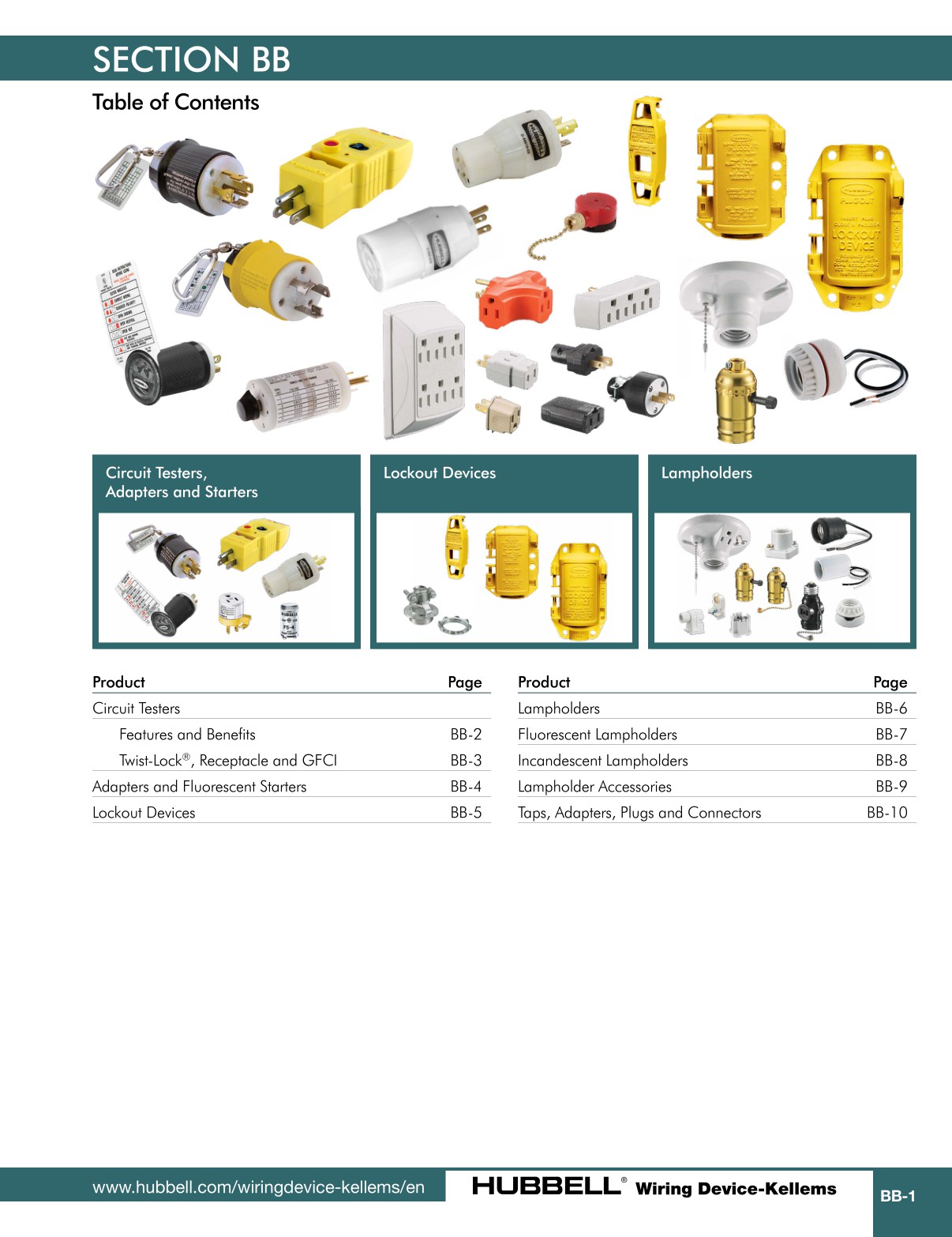 Hubbell Wiring DeviceKellems Catalog