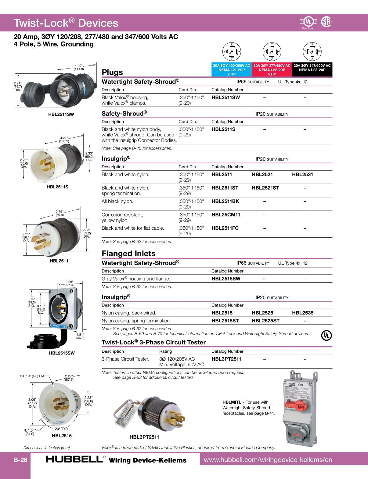 Hubbell Wiring DeviceKellems Catalog