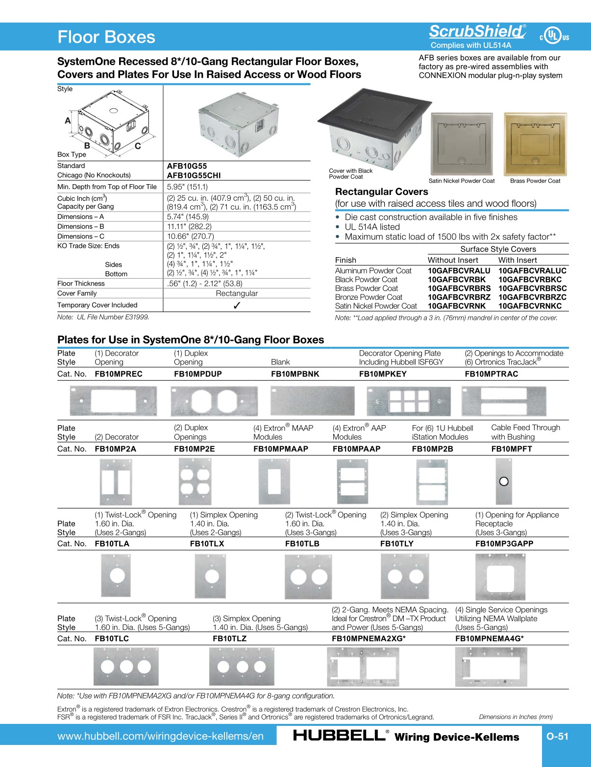 Hubbell Systemone Hubbell-Wiring-Device-Kellems-Catalog
