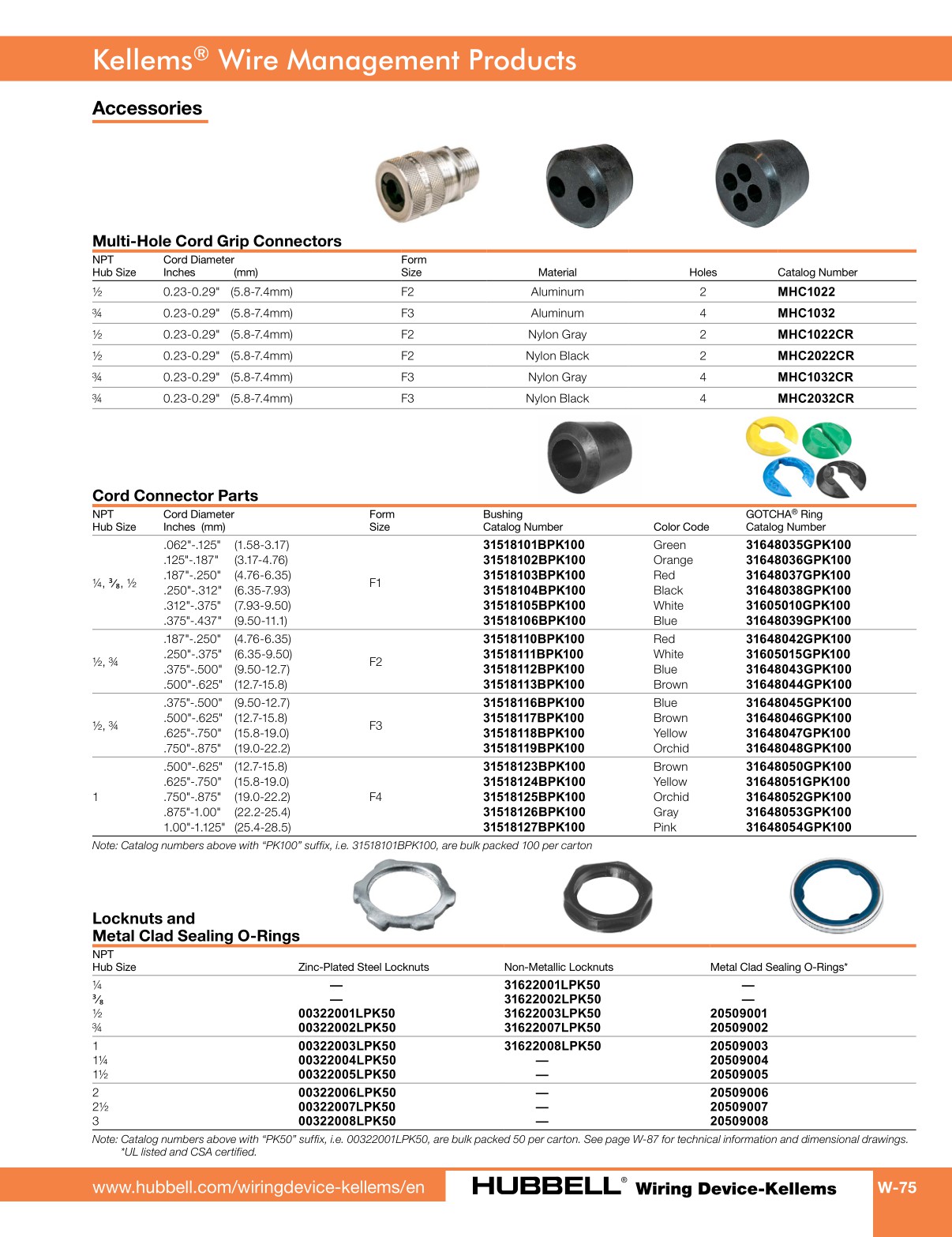HubbellWiringDeviceKellemsCatalog