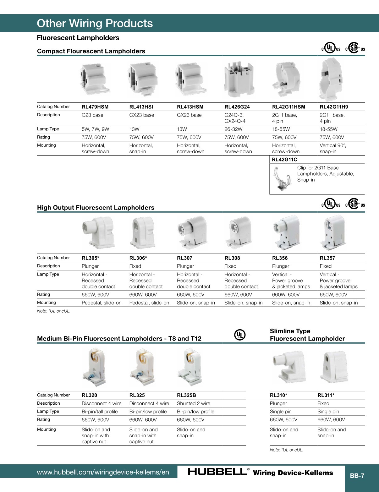 HubbellWiringDeviceKellemsCatalog