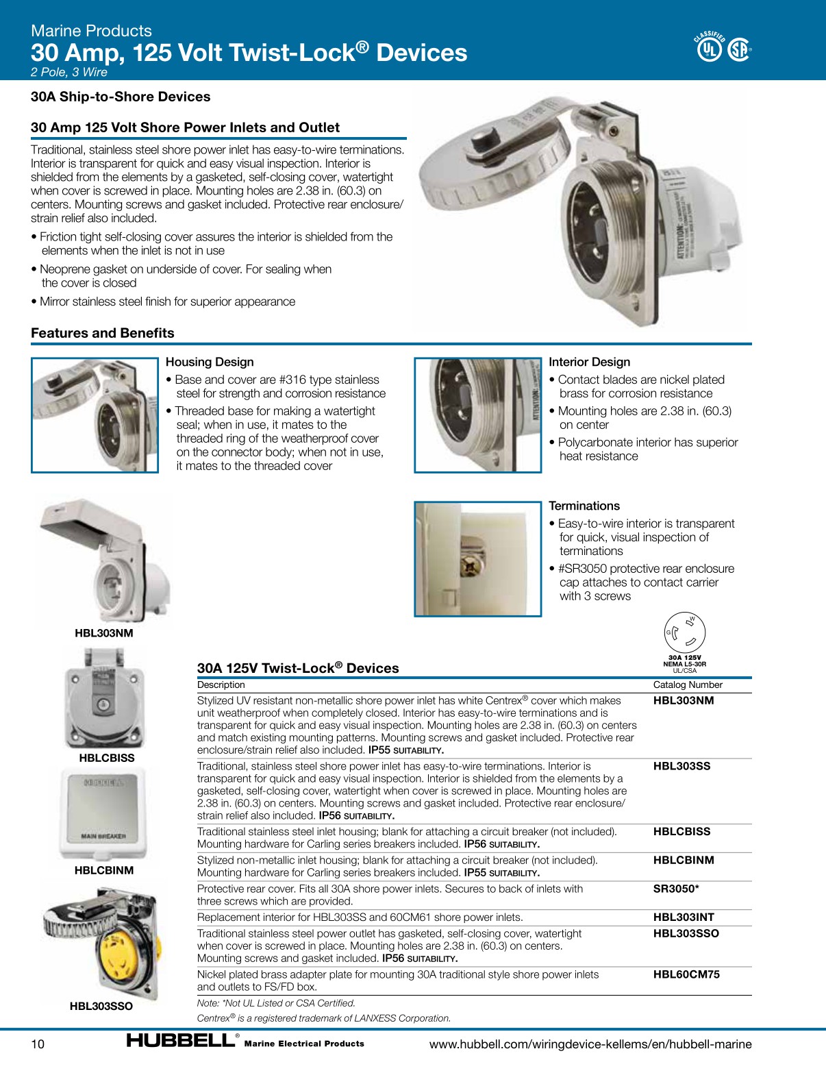 Hubbell Marine Catalog