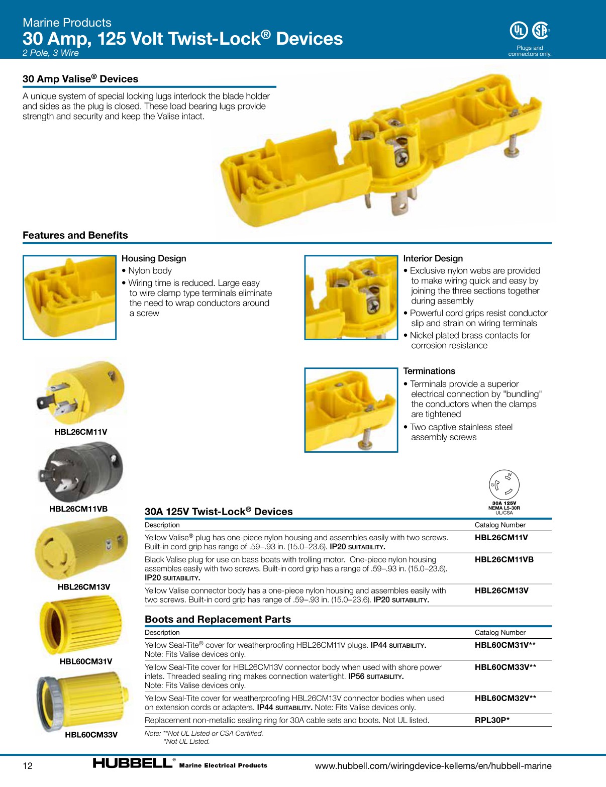 Hubbell Marine Catalog