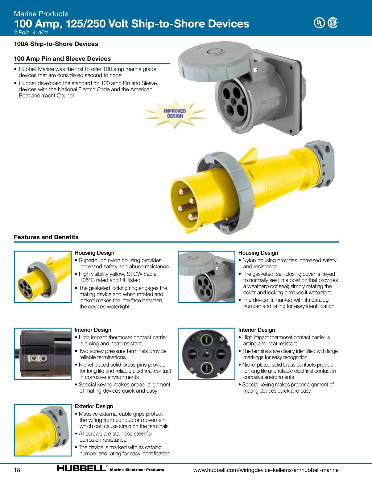 Hubbell Marine Catalog