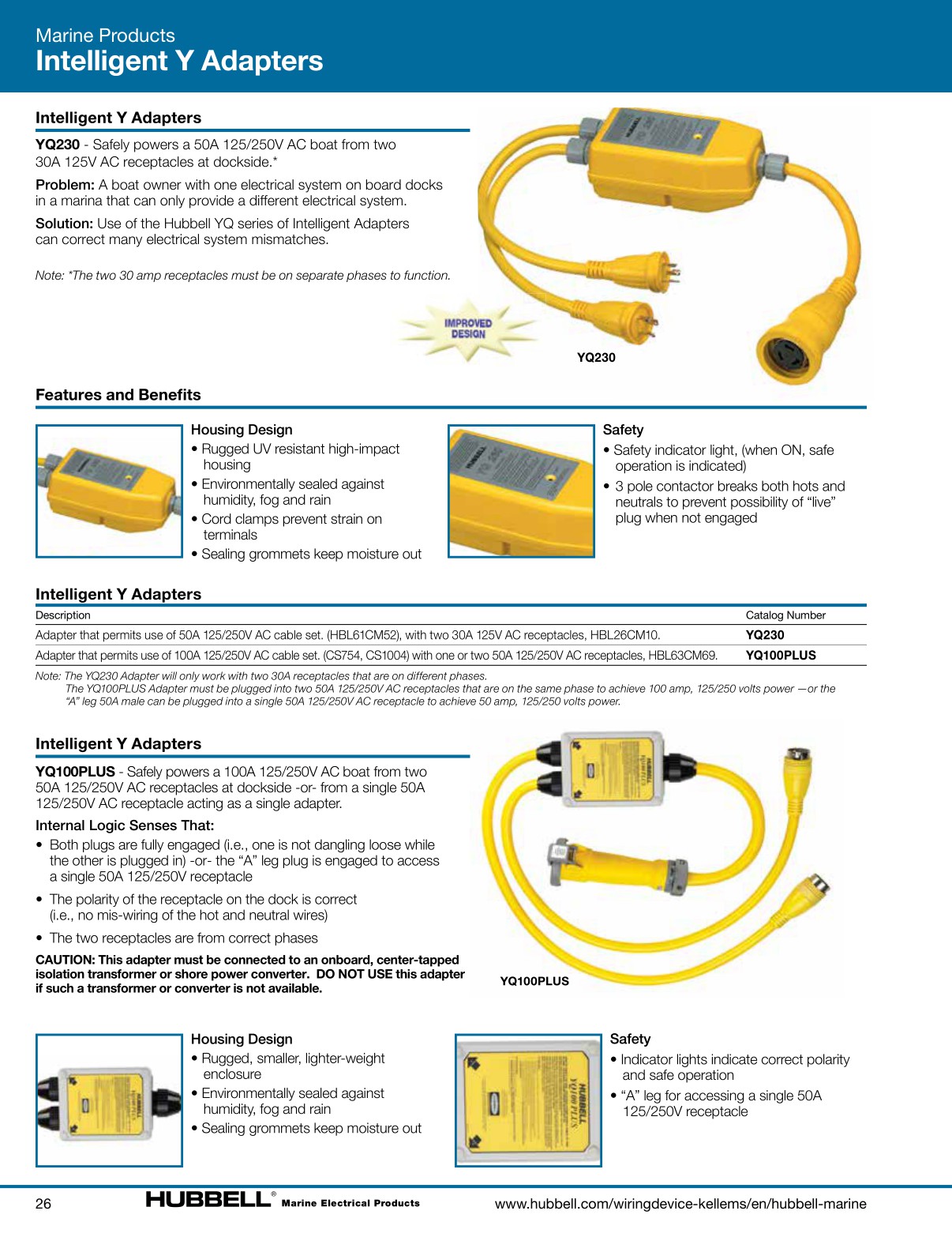 Hubbell Marine Catalog