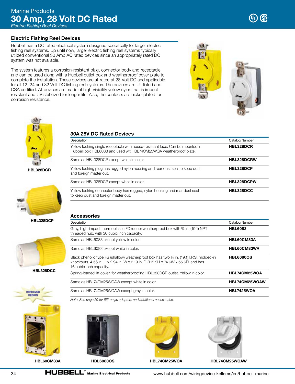 Hubbell Marine Catalog