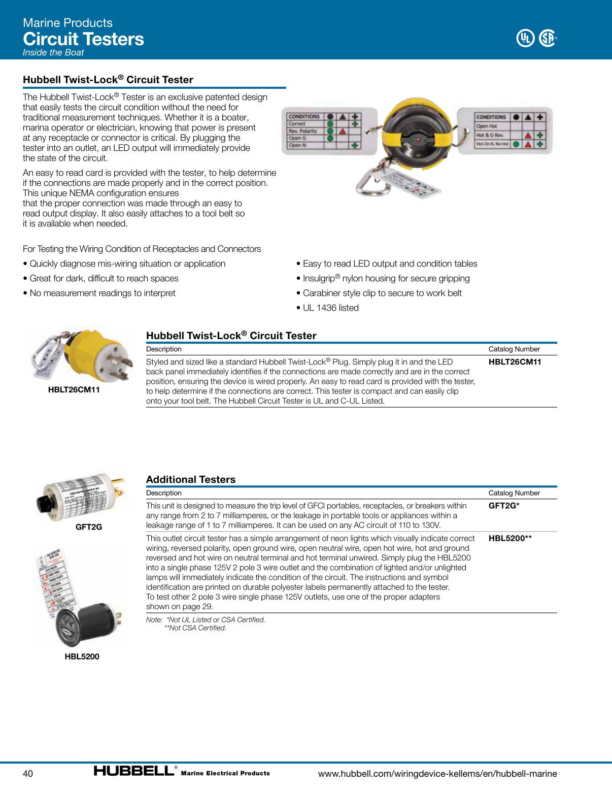 Hubbell Marine Catalog