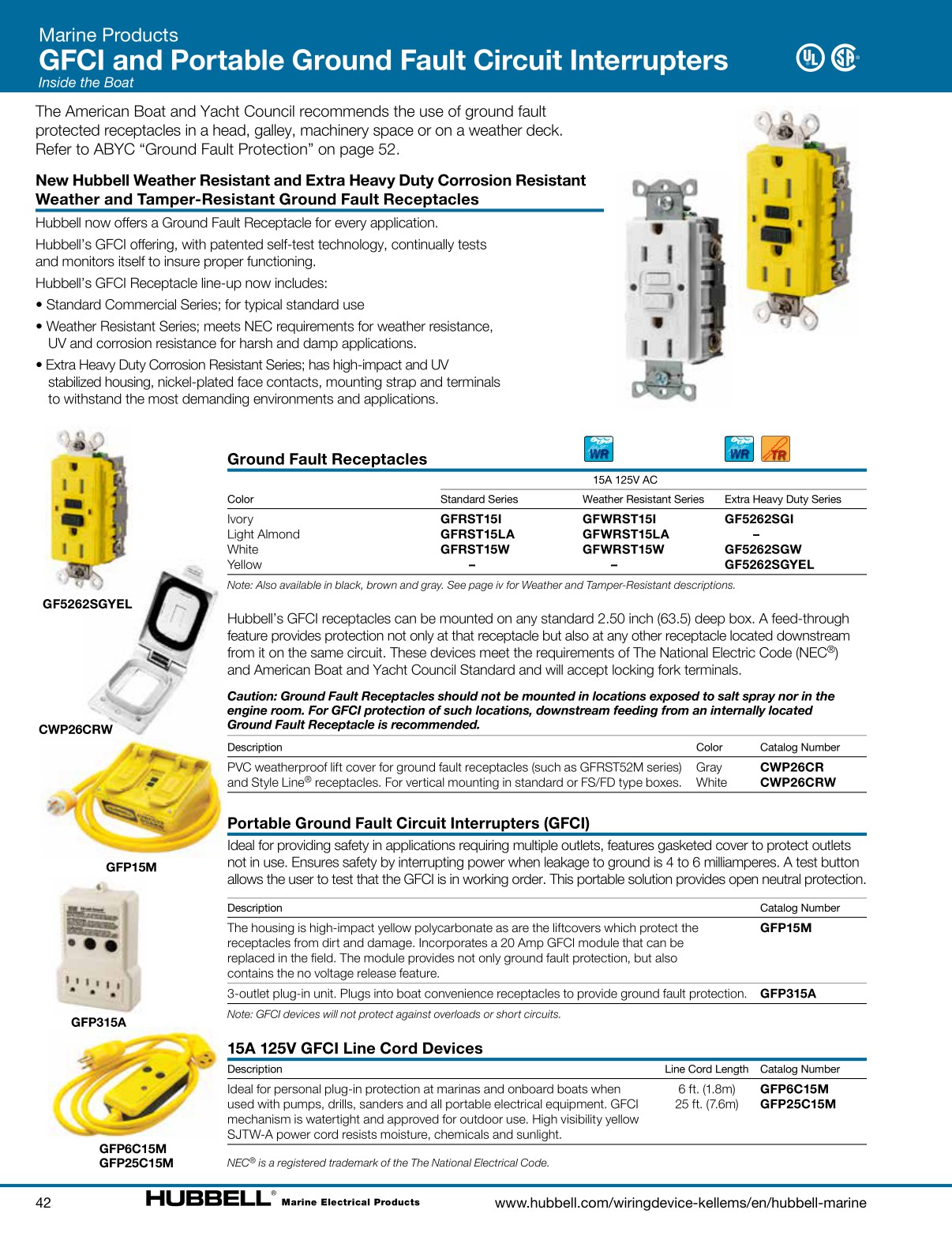 Hubbell Marine Catalog