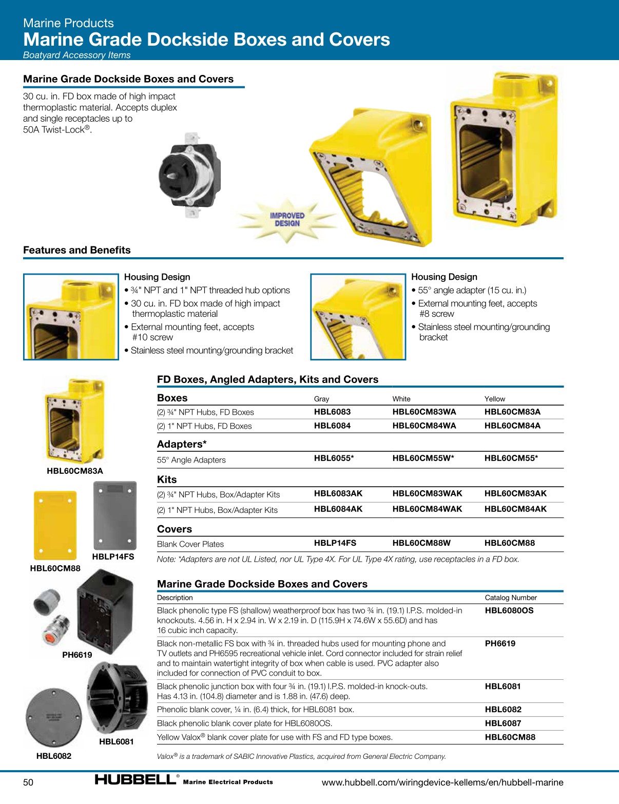Hubbell Marine Catalog