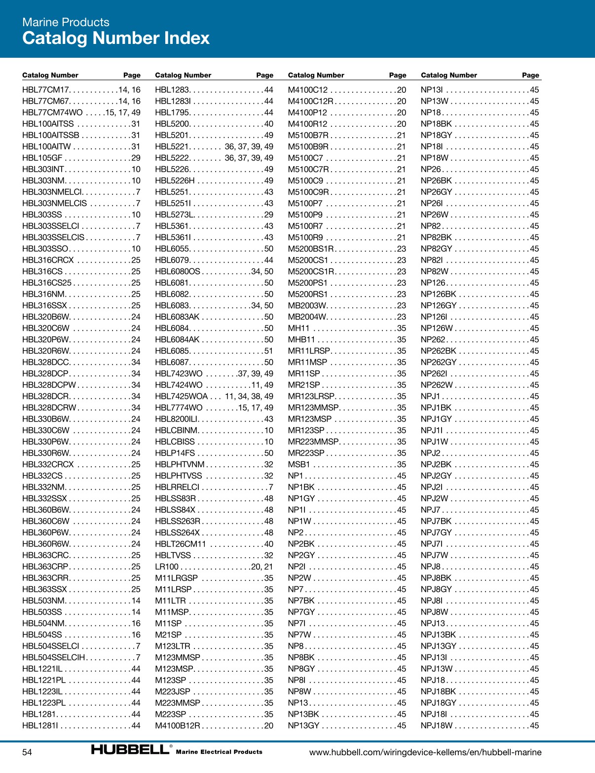 Hubbell Marine Catalog