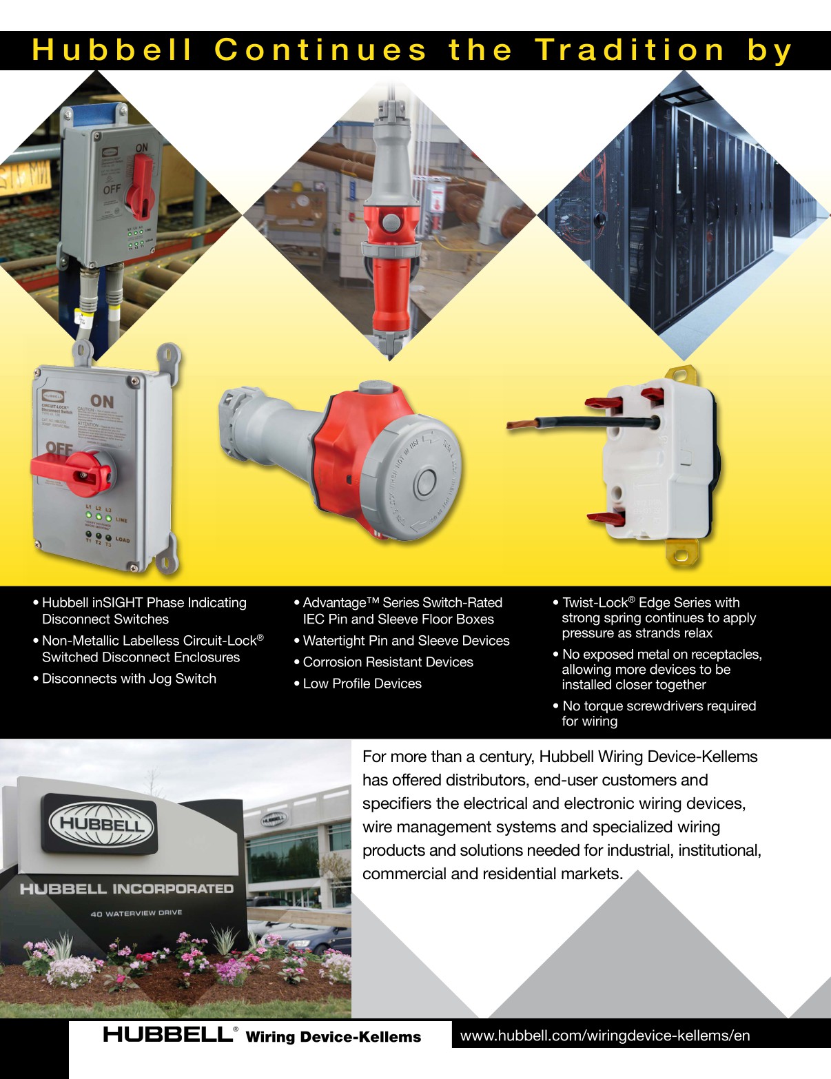HubbellWiringDeviceKellemsCatalog