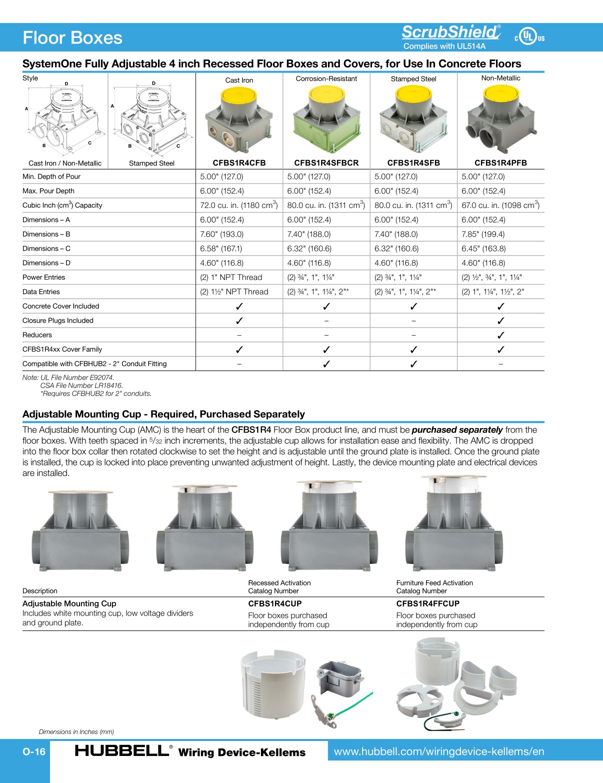 Hubbell Systemone Hubbell-Wiring-Device-Kellems-Catalog