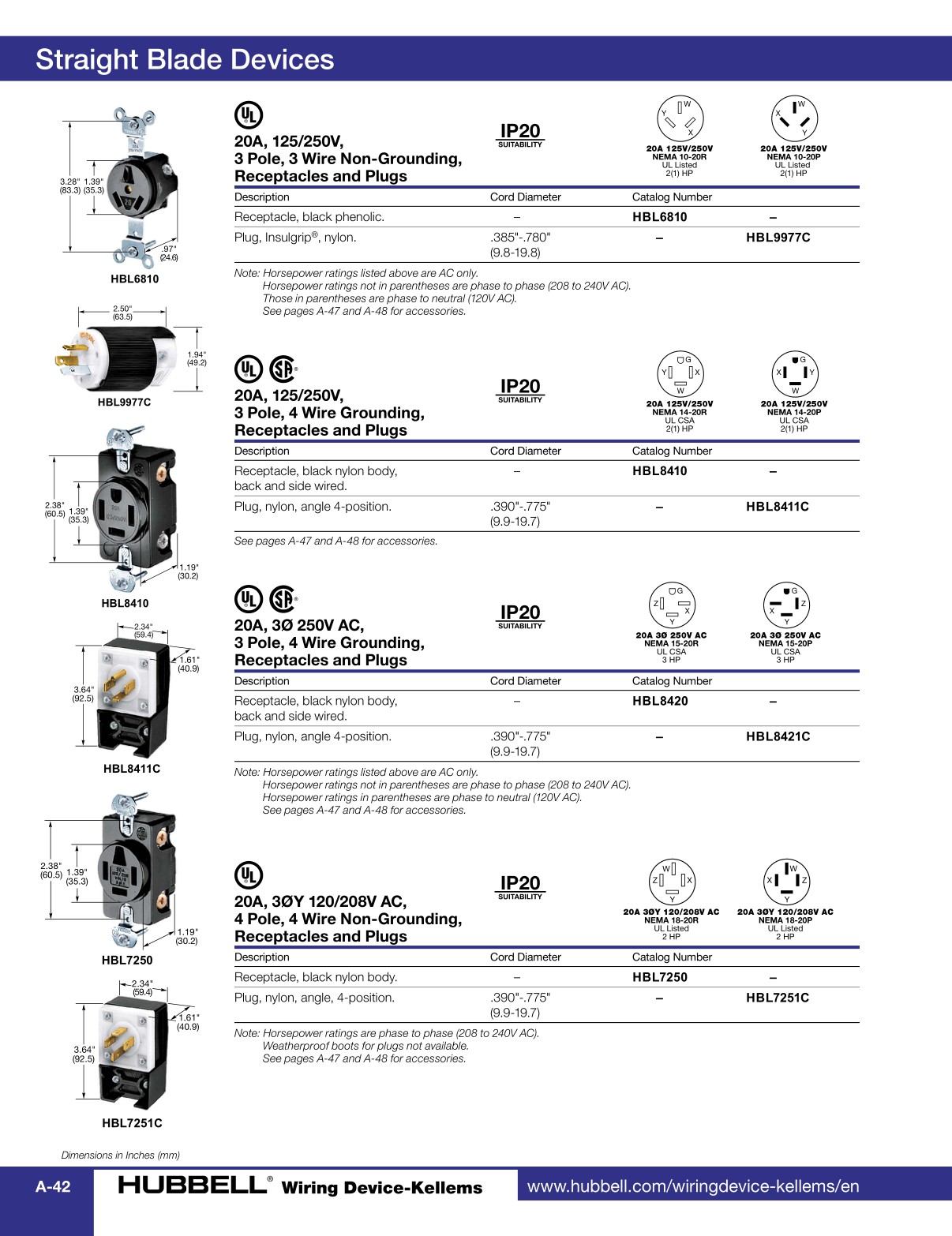 HubbellWiringDeviceKellemsCatalog