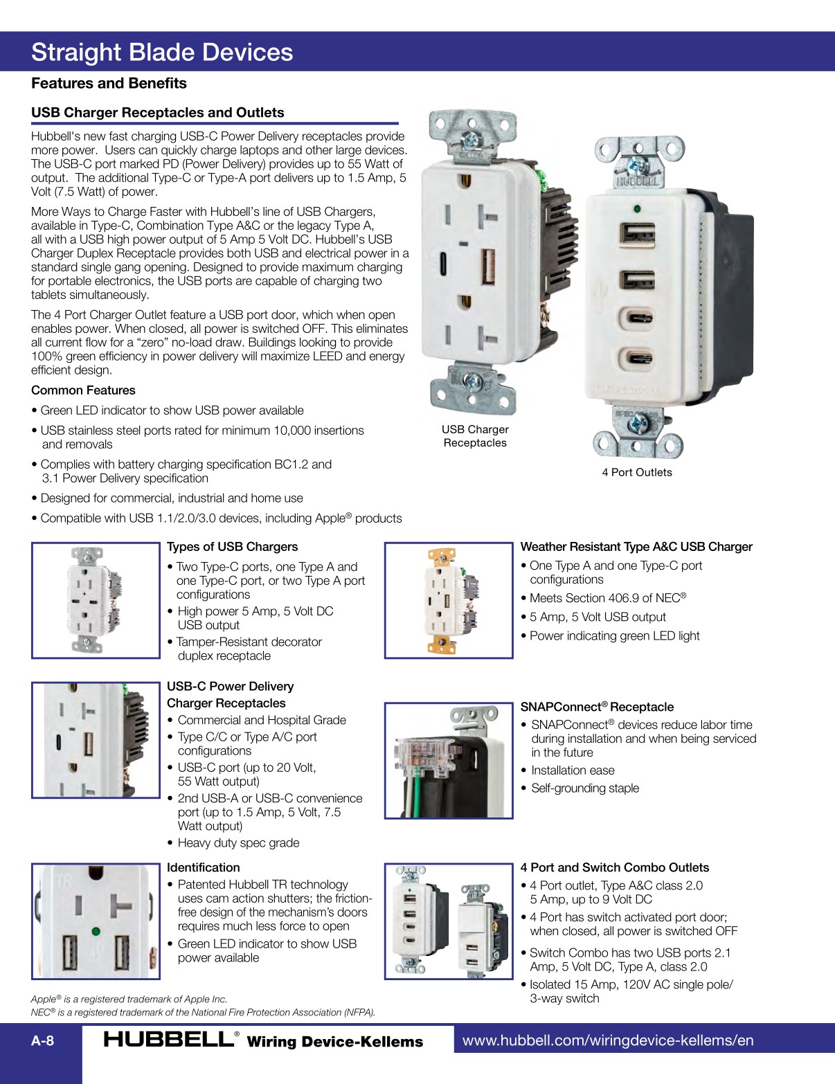 HubbellWiringDeviceKellemsCatalog