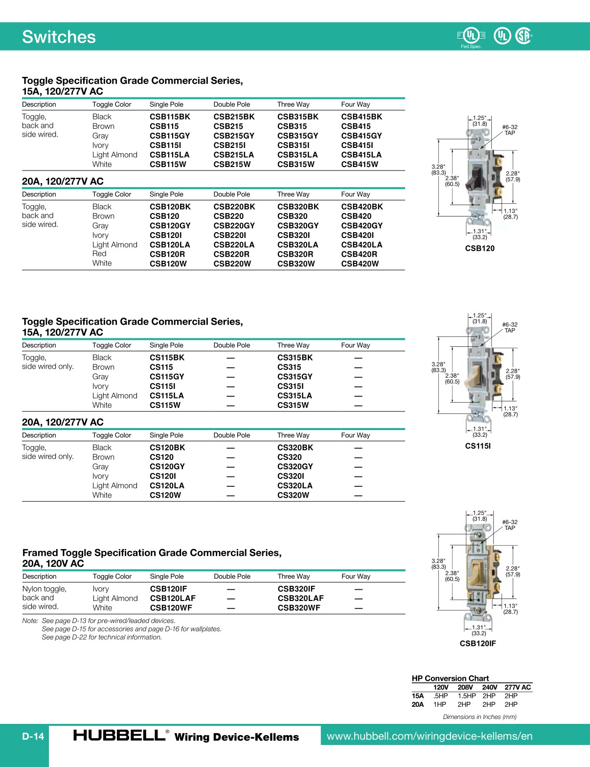 Hubbell-Wiring-Device-Kellems-Catalog