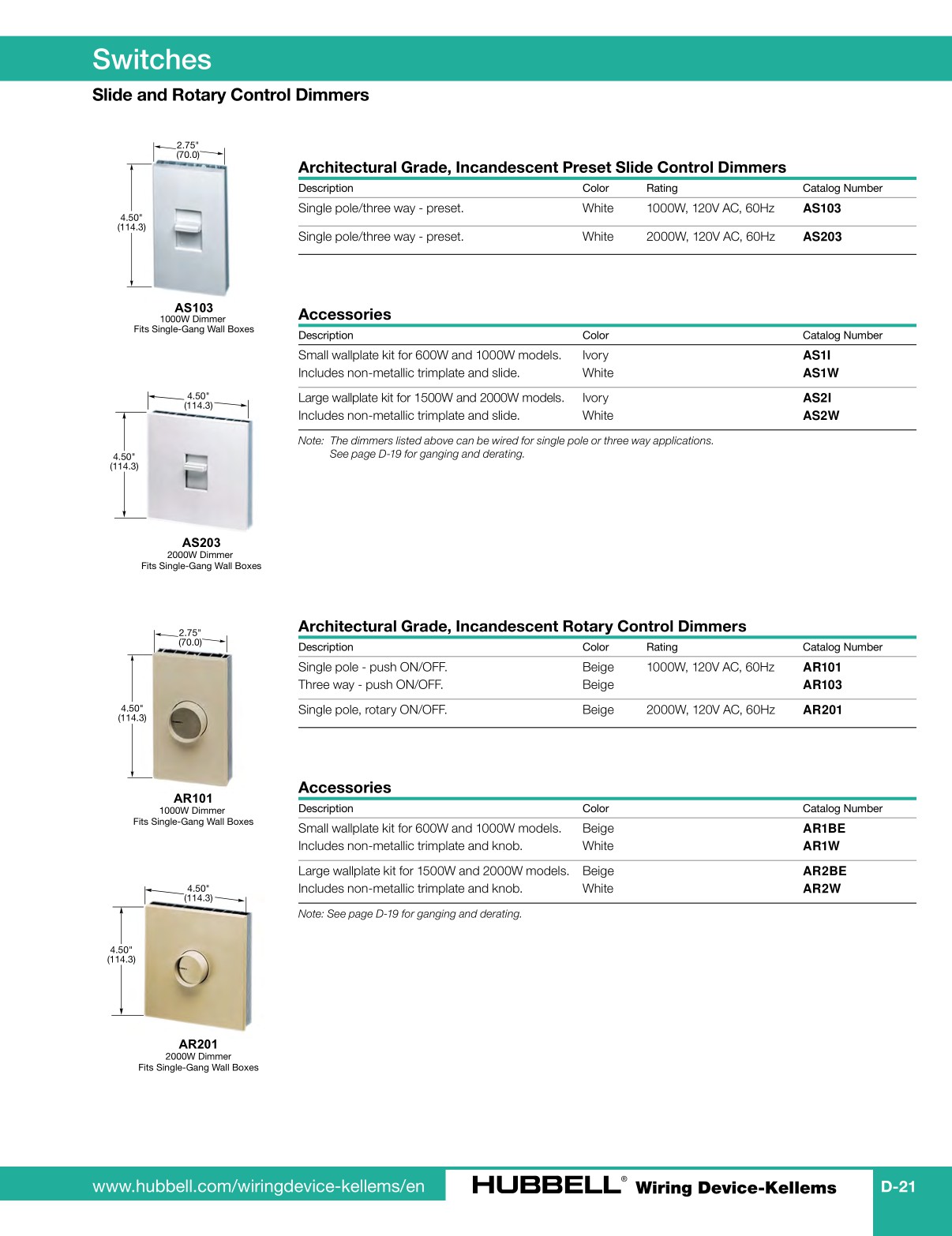 HubbellWiringDeviceKellemsCatalog