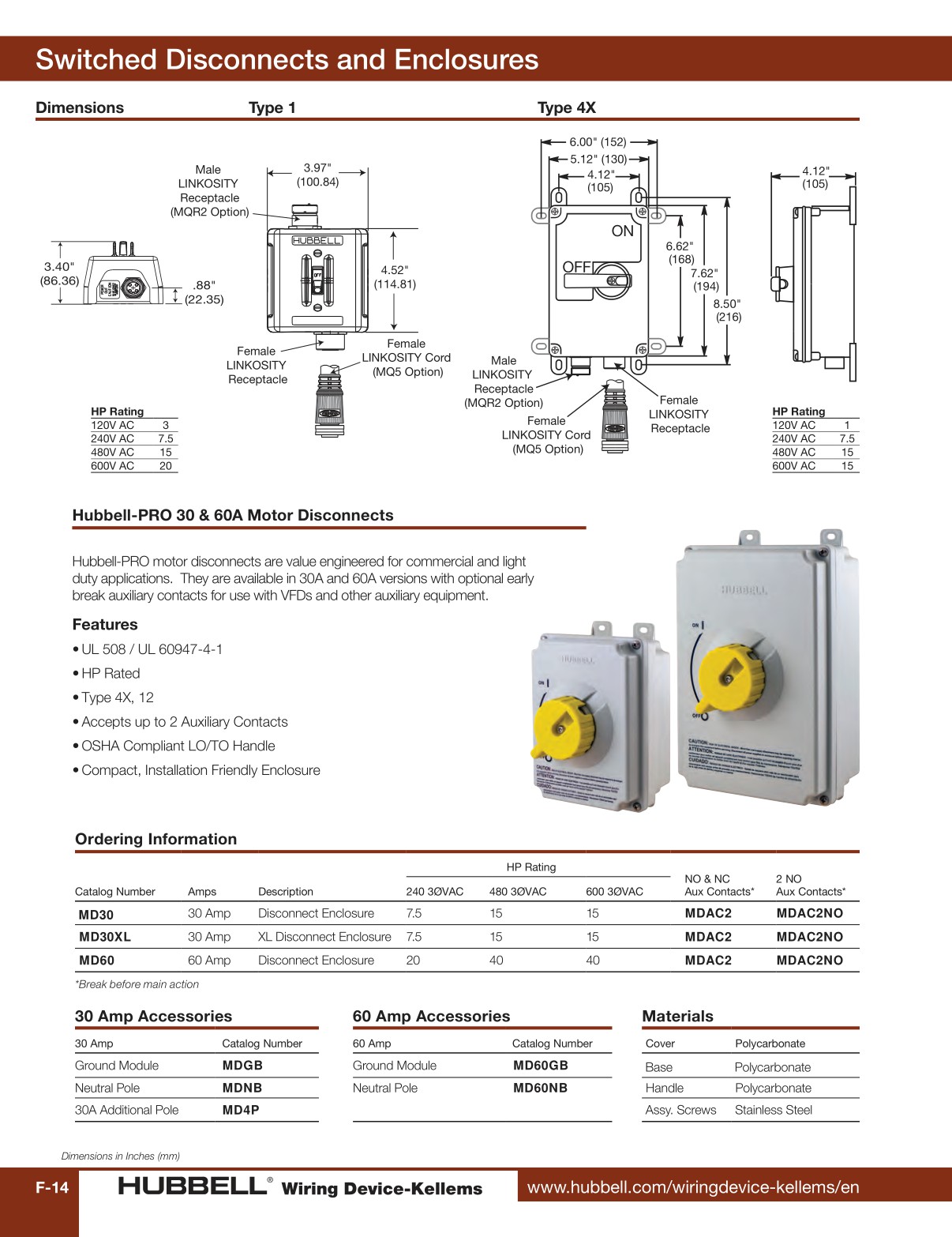 Hubbell-Wiring-Device-Kellems-Catalog