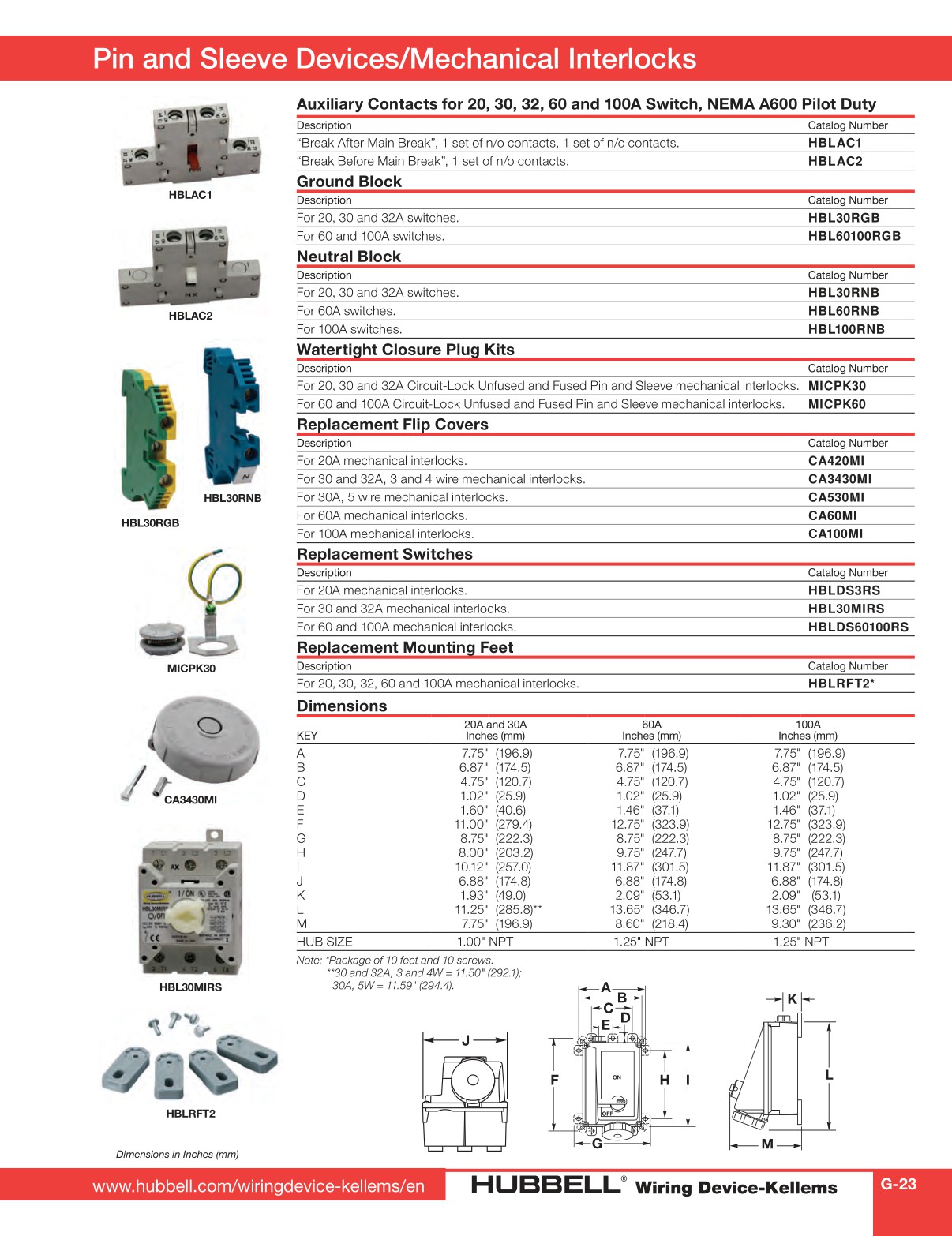 Hubbell-Wiring-Device-Kellems-Catalog