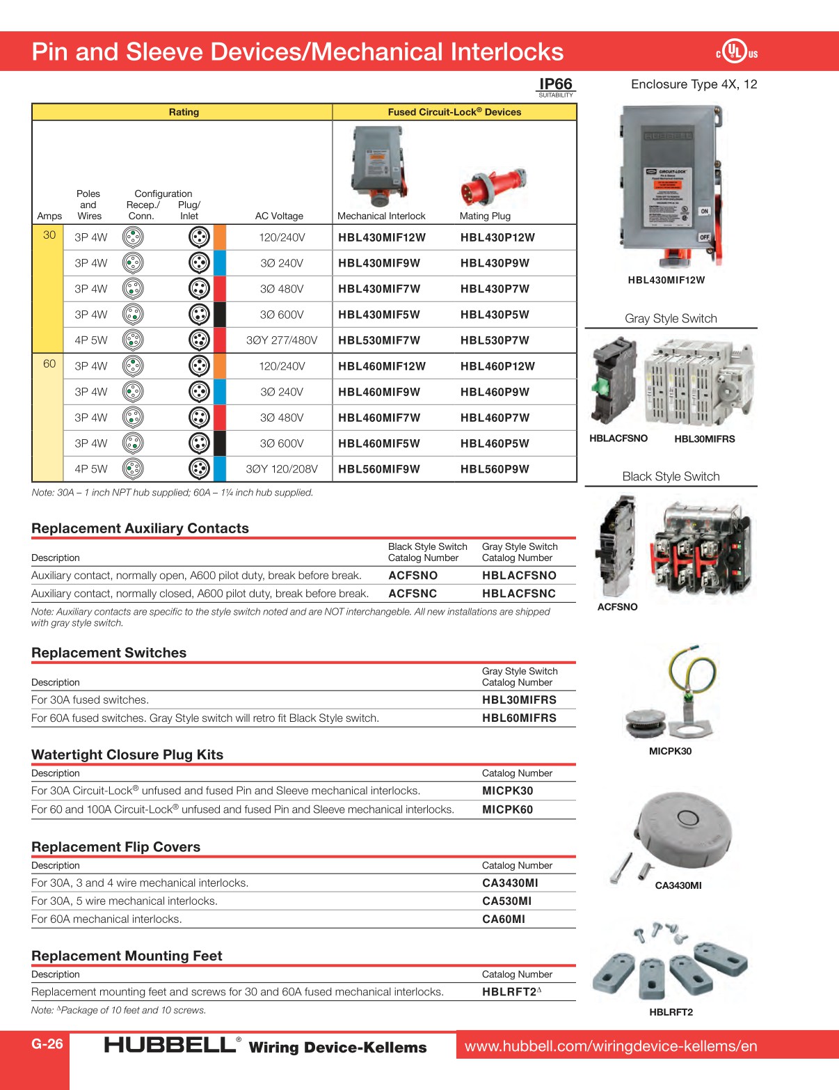 HubbellWiringDeviceKellemsCatalog