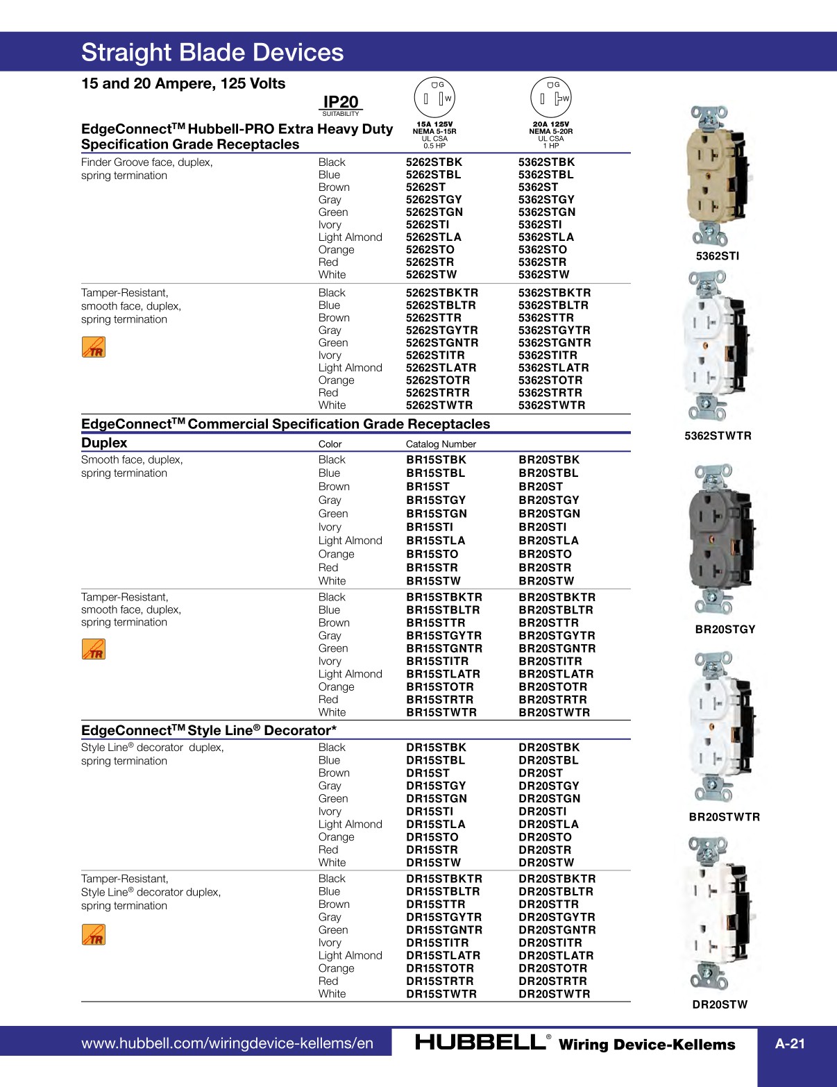 HubbellWiringDeviceKellemsCatalog