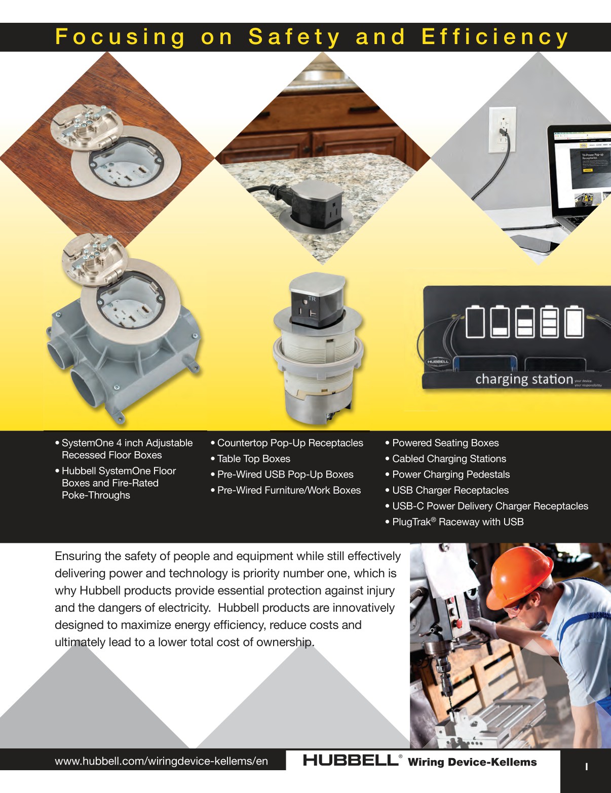 Hubbell Systemone Hubbell-Wiring-Device-Kellems-Catalog