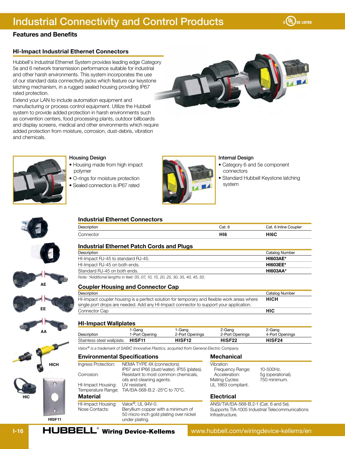 HubbellWiringDeviceKellemsCatalog