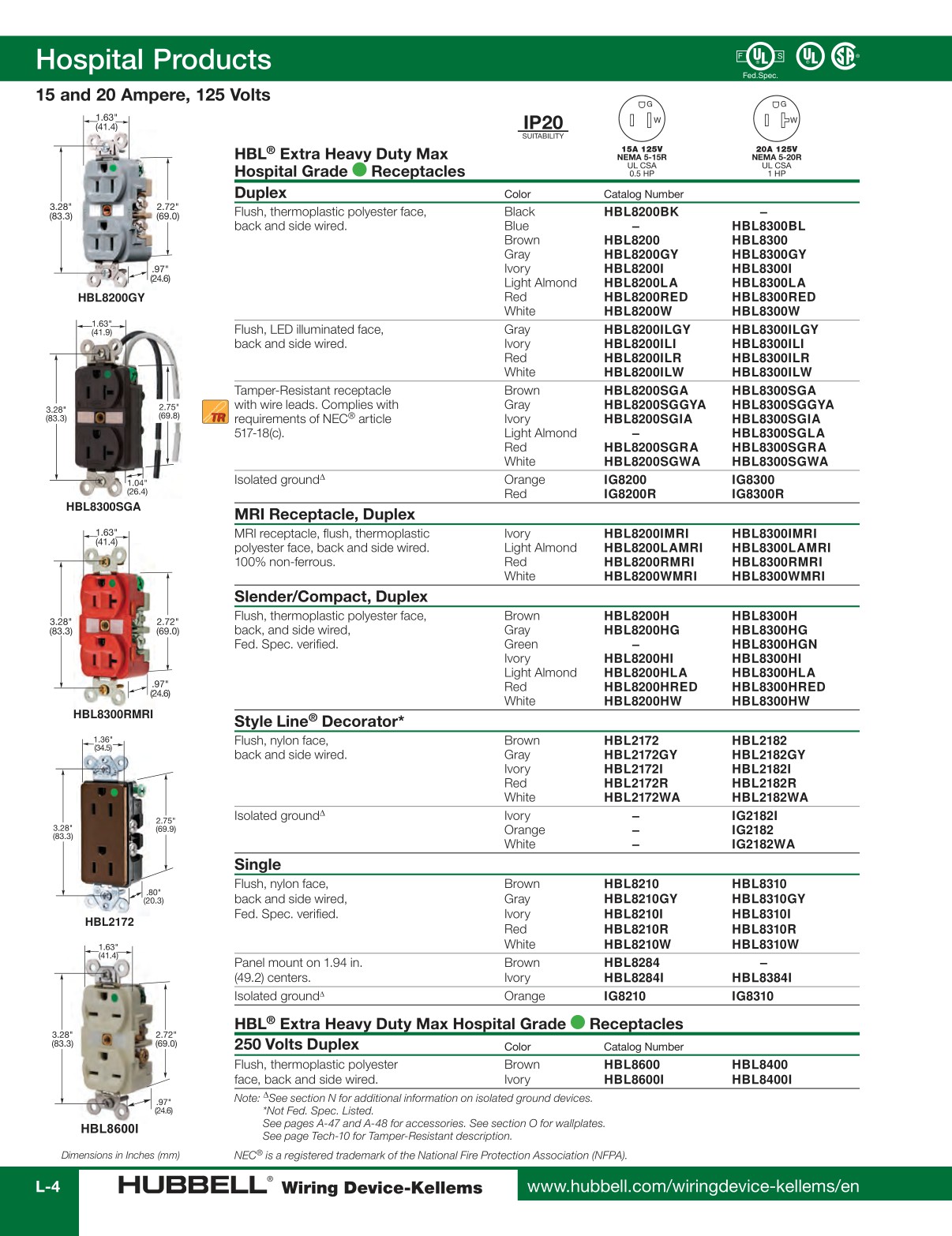HubbellWiringDeviceKellemsCatalog