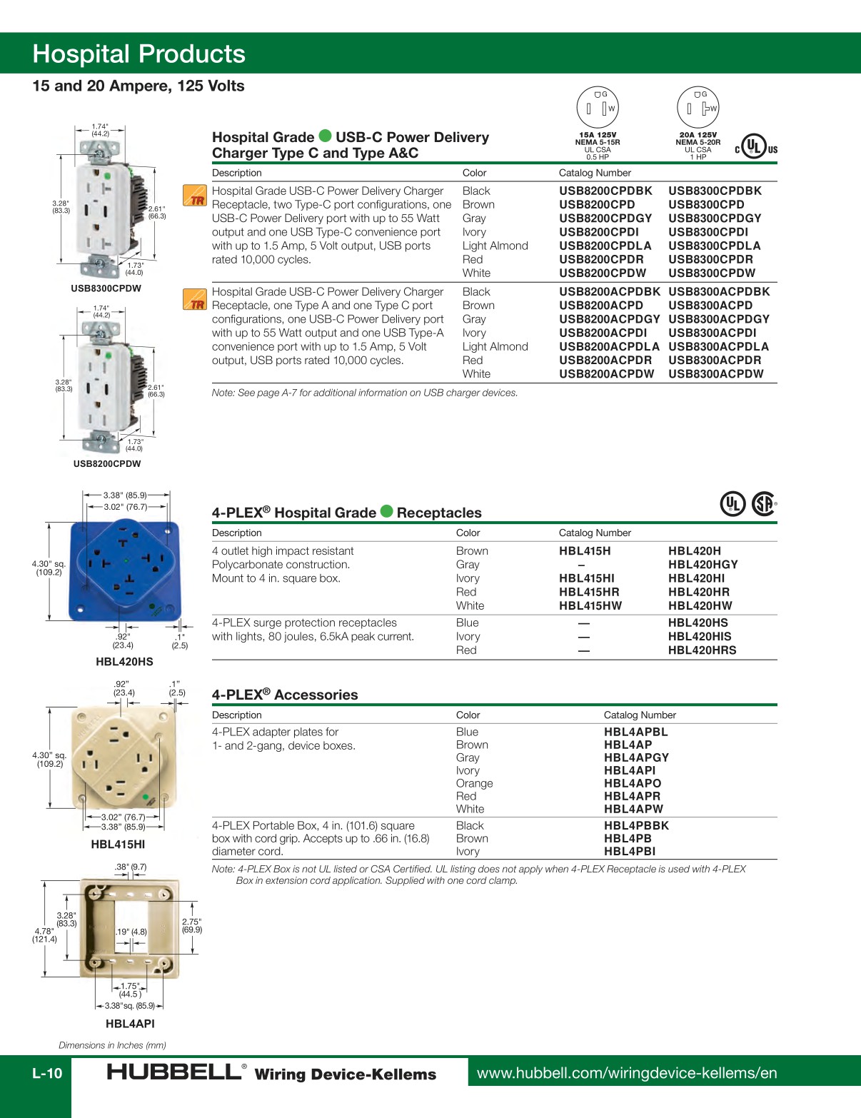 Hubbell-Wiring-Device-Kellems-Catalog
