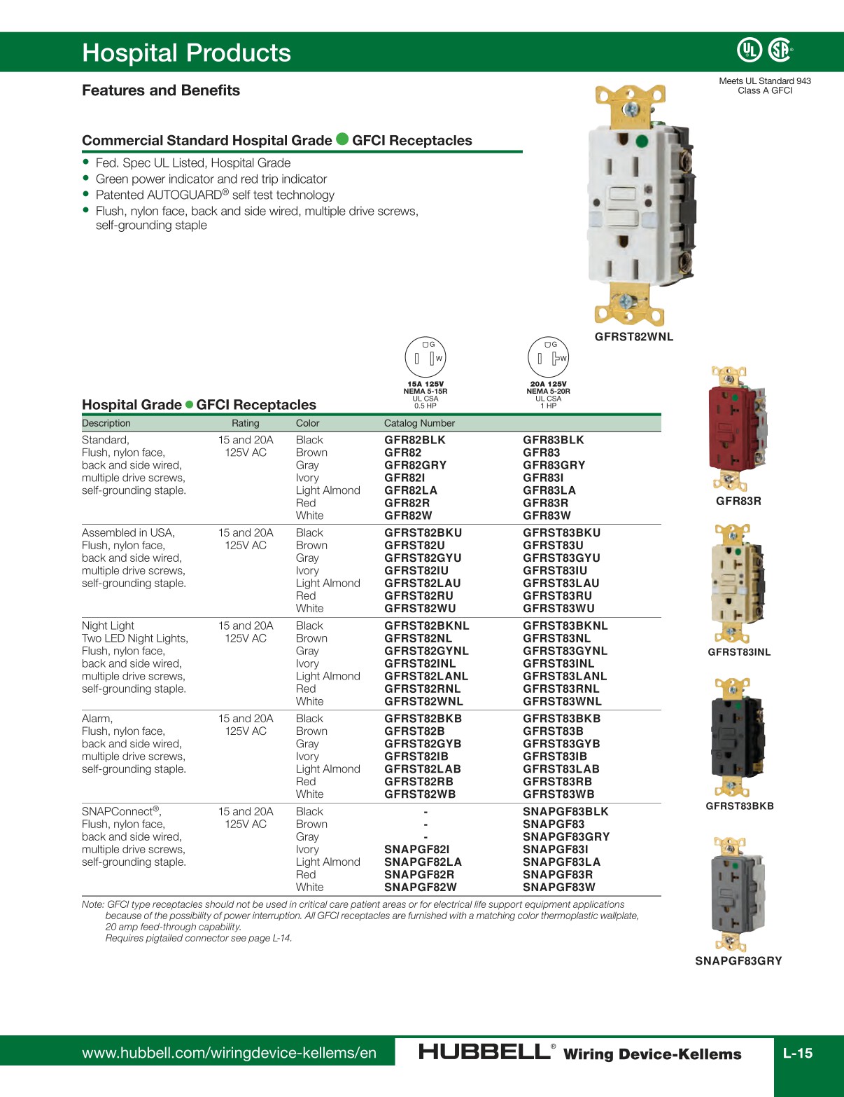 HubbellWiringDeviceKellemsCatalog
