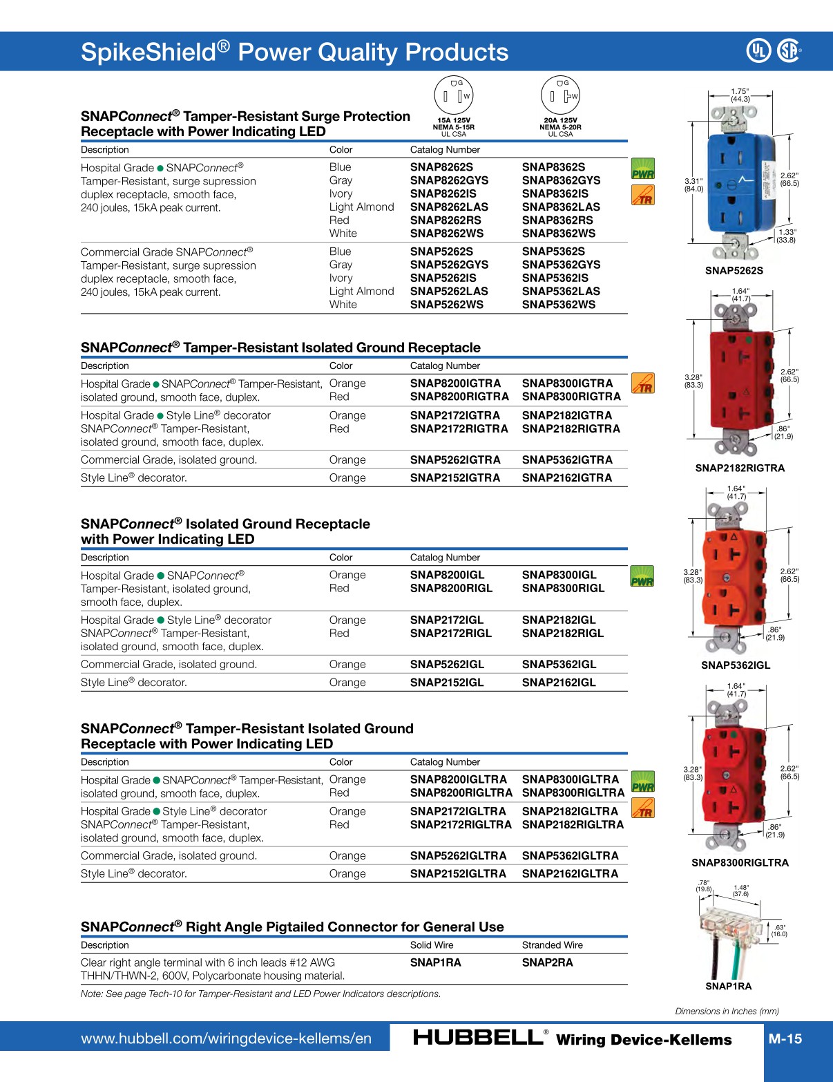 Hubbell-Wiring-Device-Kellems-Catalog