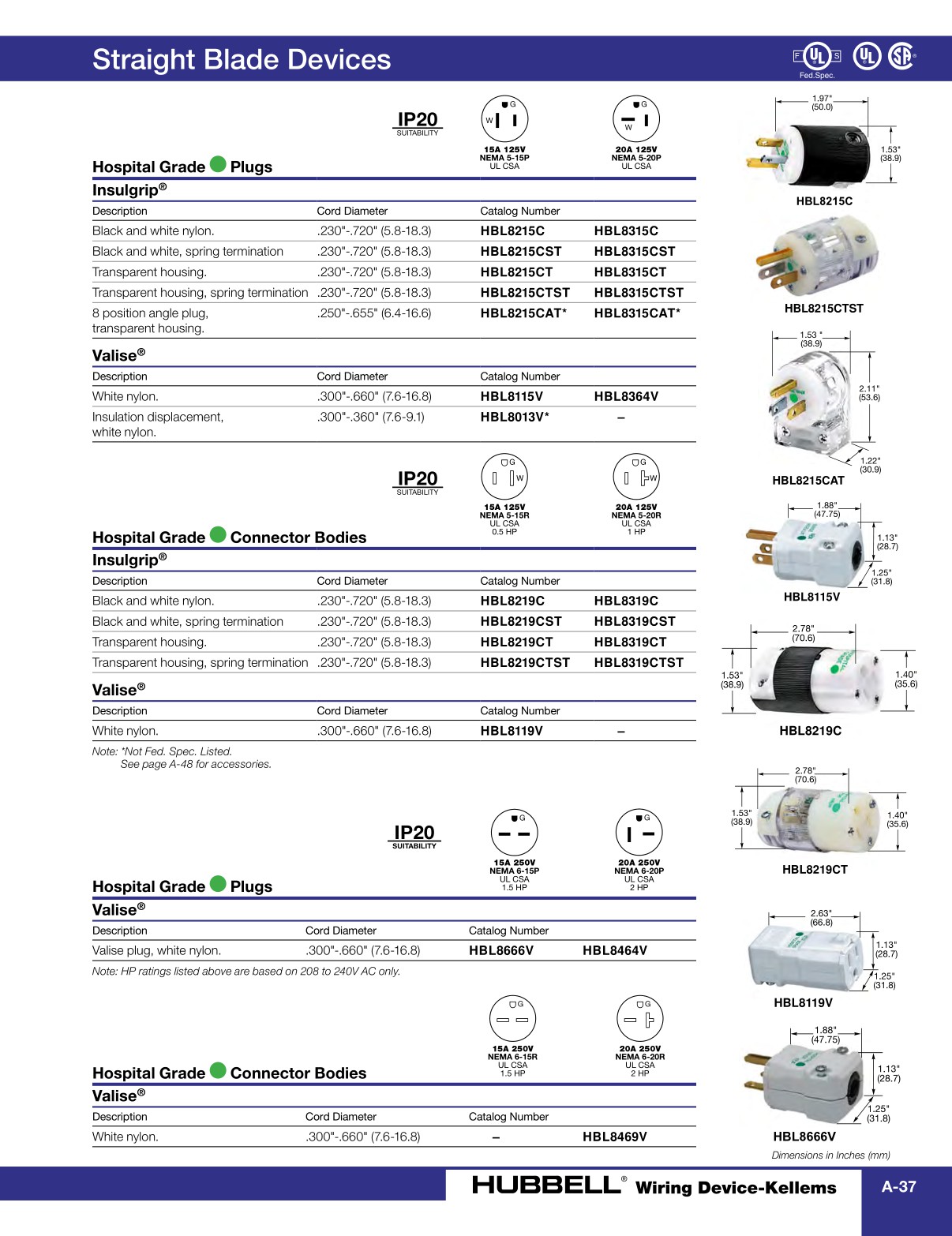 HubbellWiringDeviceKellemsCatalog