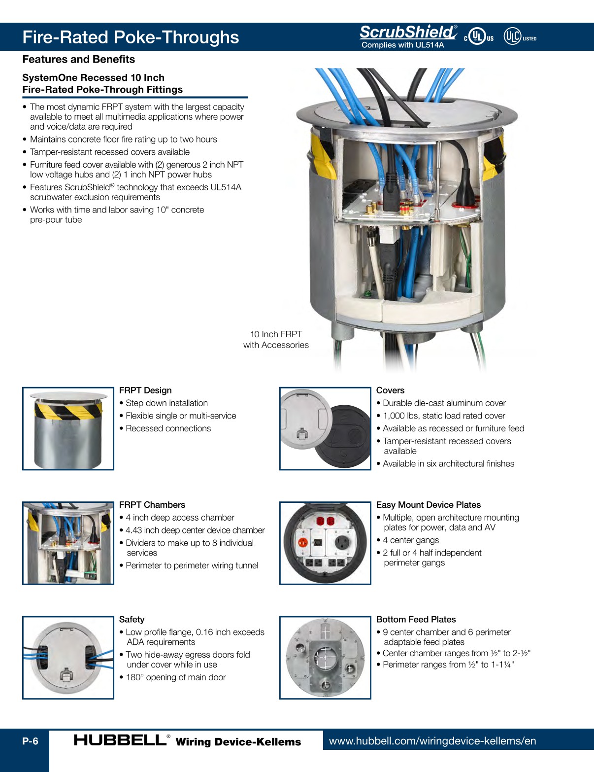HubbellWiringDeviceKellemsCatalog