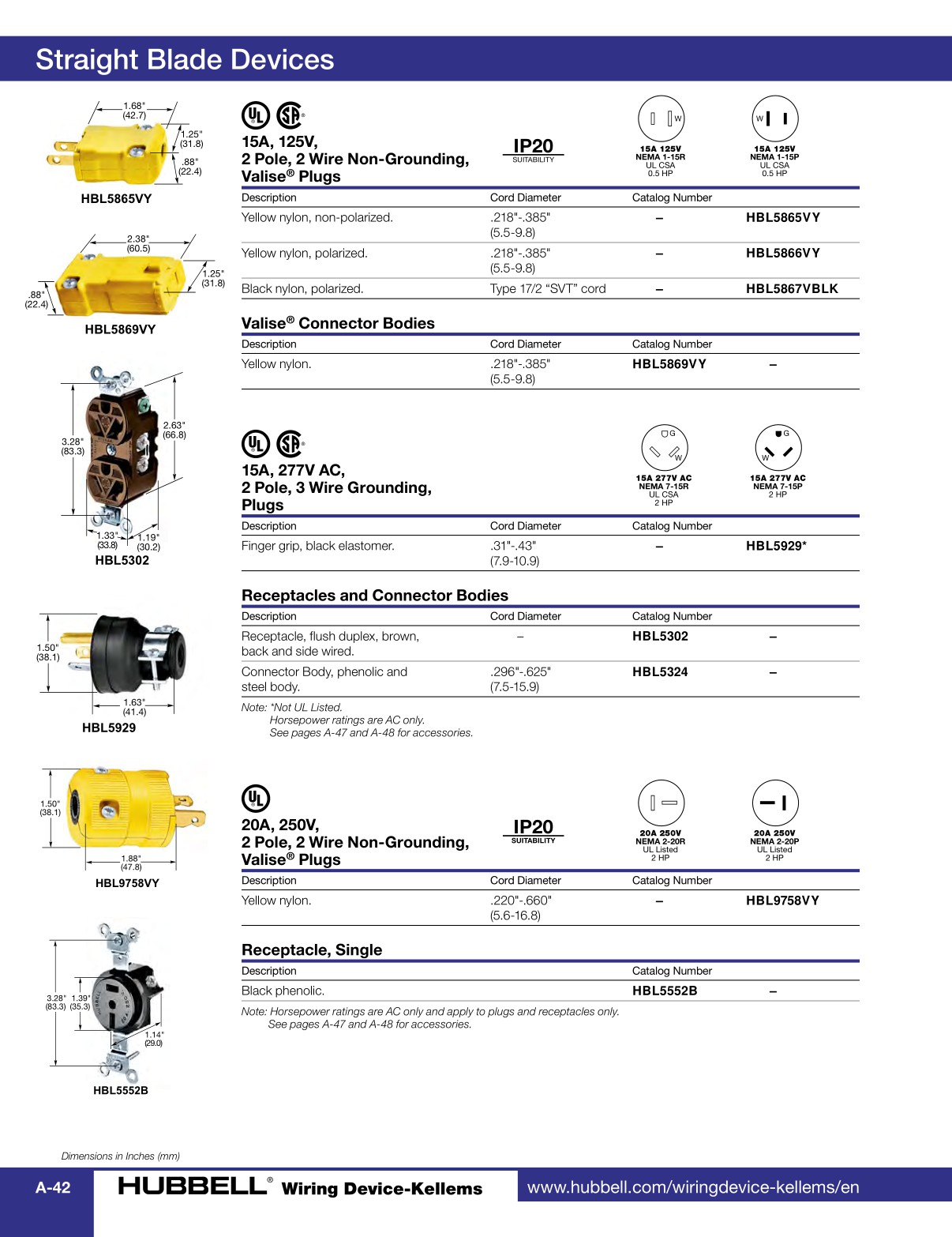 HubbellWiringDeviceKellemsCatalog
