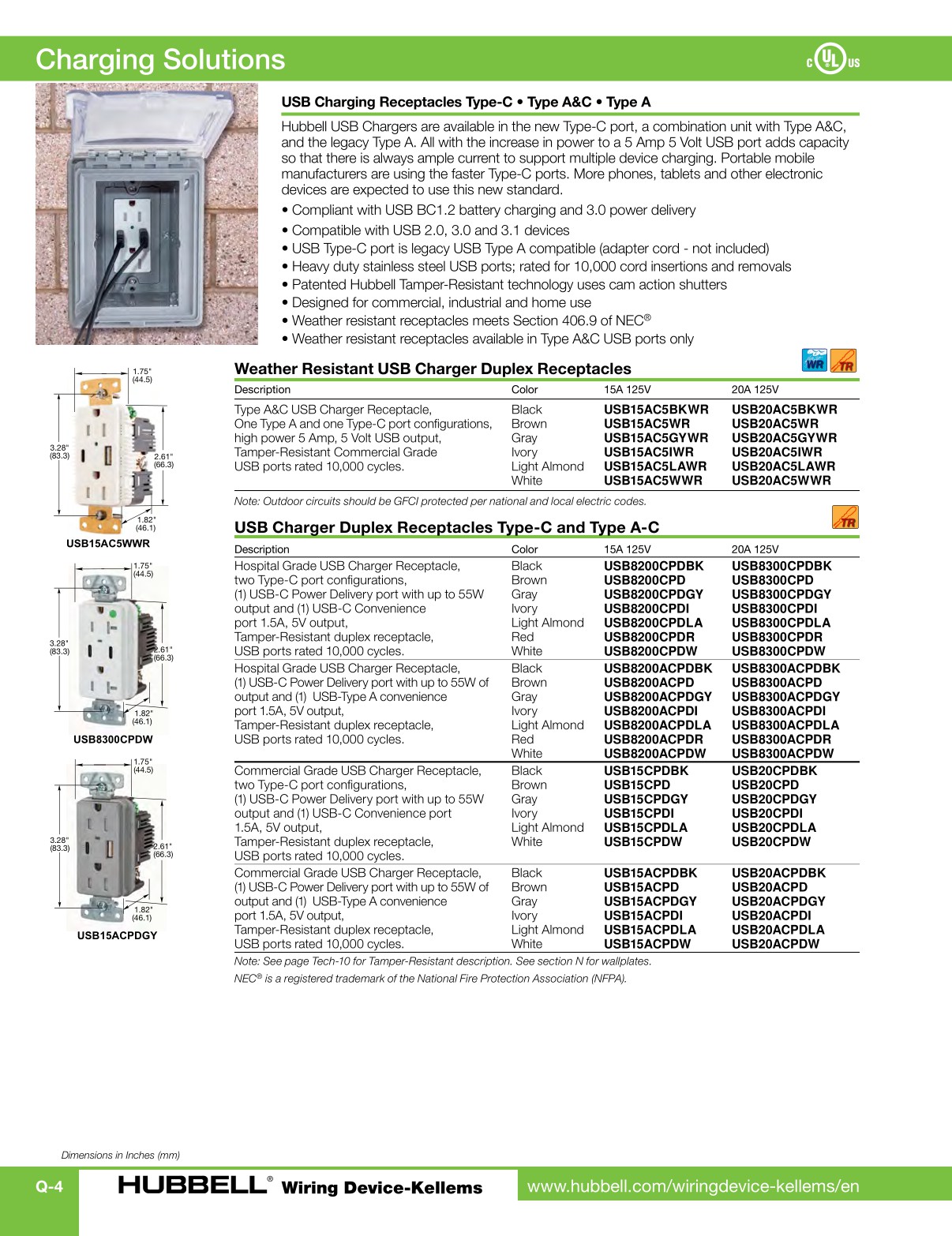 HubbellWiringDeviceKellemsCatalog