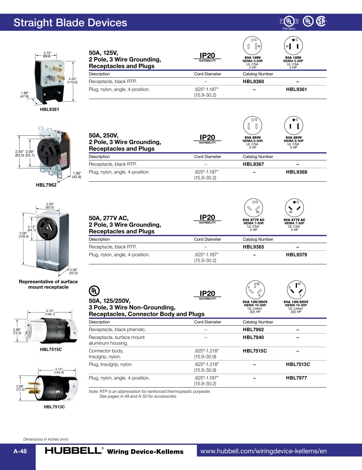 HubbellWiringDeviceKellemsCatalog