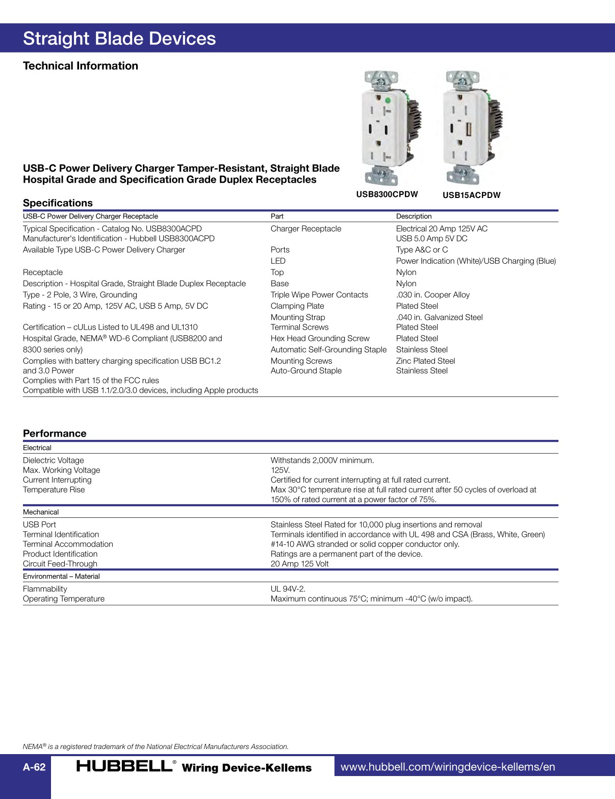 HubbellWiringDeviceKellemsCatalog