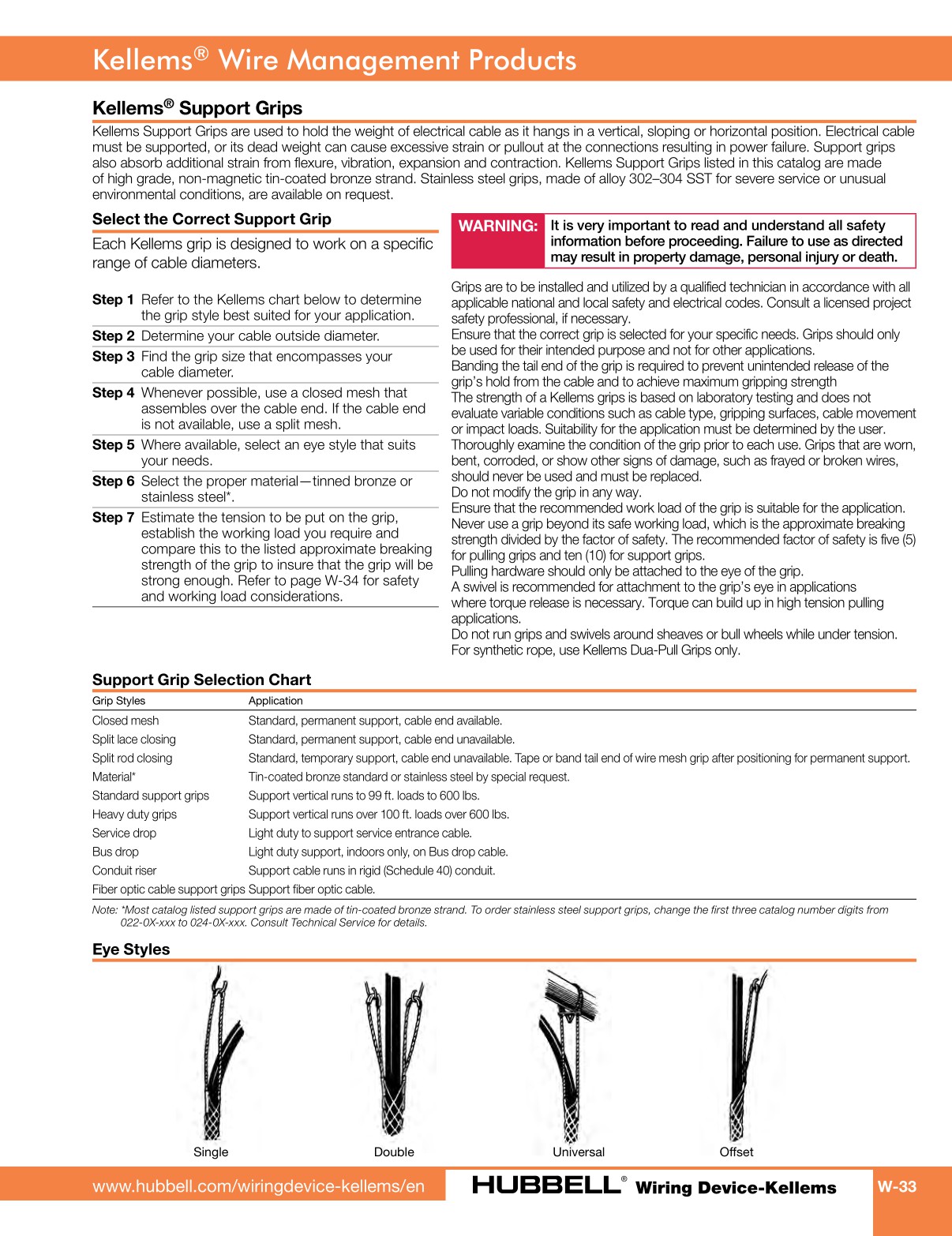 HubbellWiringDeviceKellemsCatalog