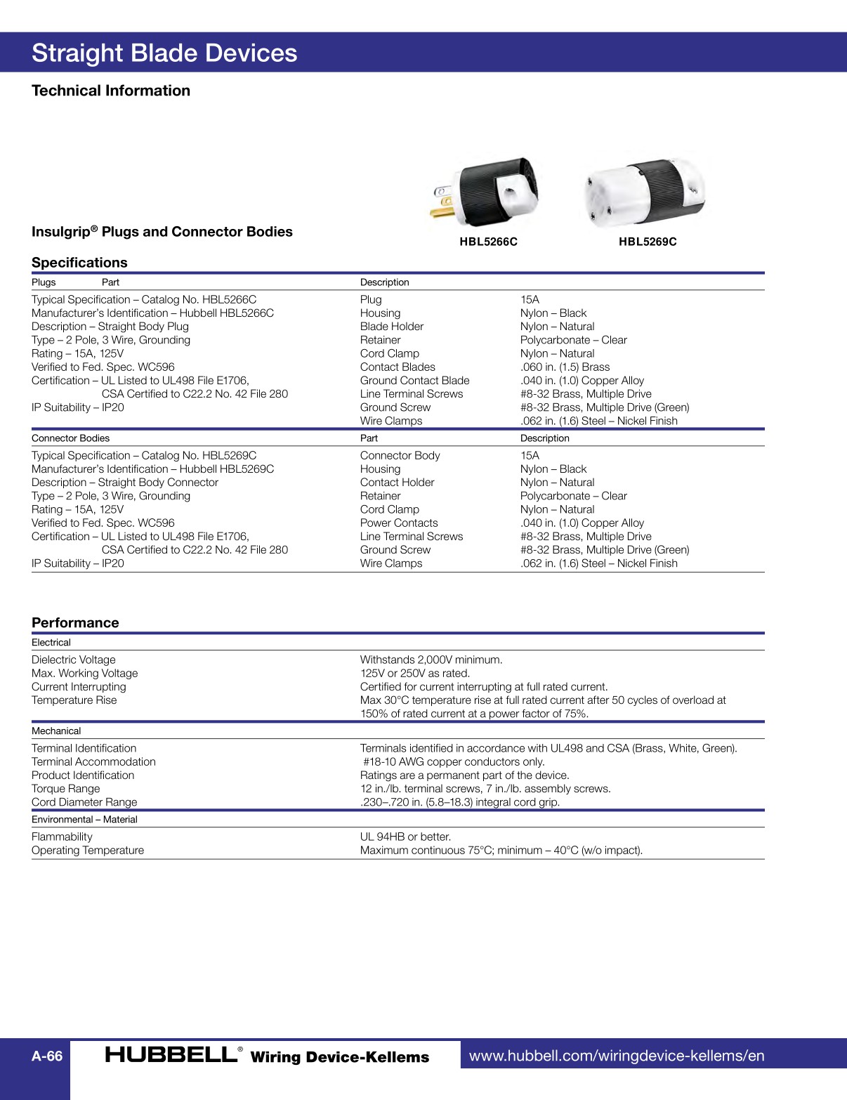 HubbellWiringDeviceKellemsCatalog