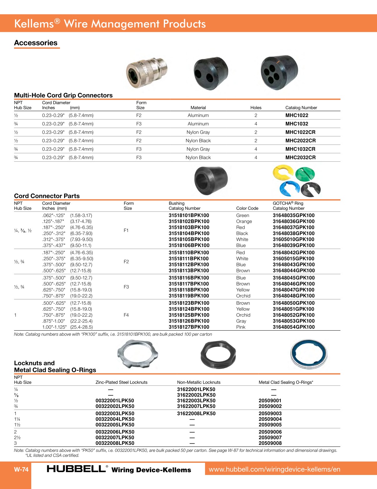 HubbellWiringDeviceKellemsCatalog