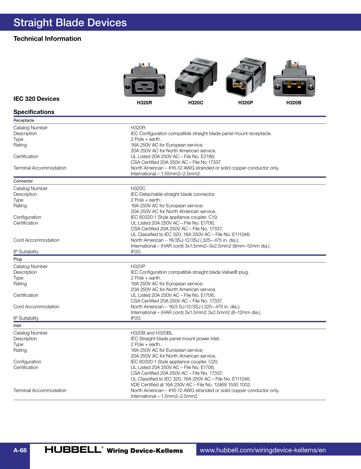 HubbellWiringDeviceKellemsCatalog