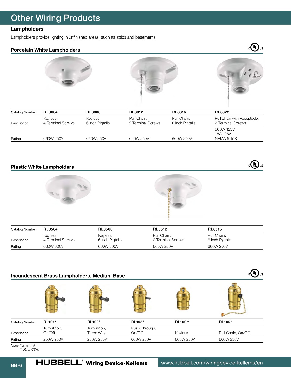 Hubbell-Wiring-Device-Kellems-Catalog