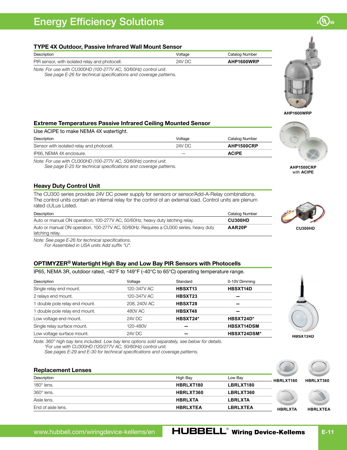 Hubbell-Wiring-Device-Kellems-Catalog
