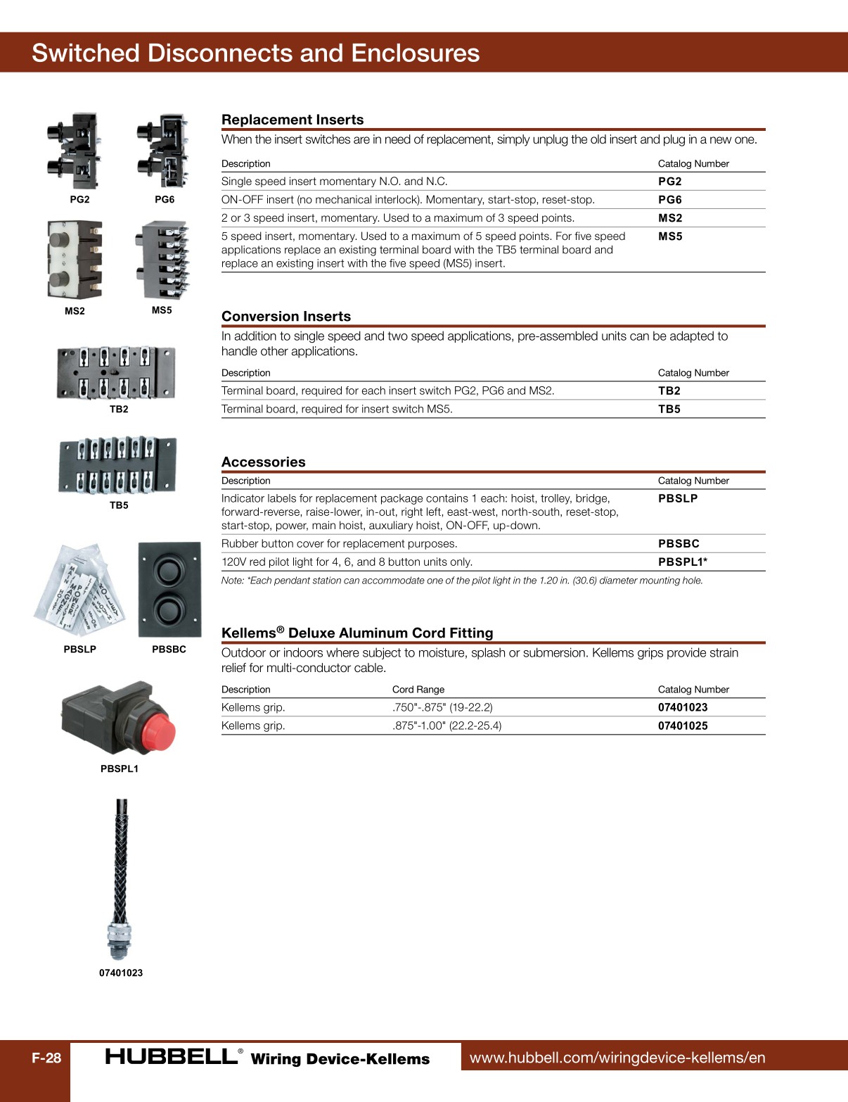 HubbellWiringDeviceKellemsCatalog