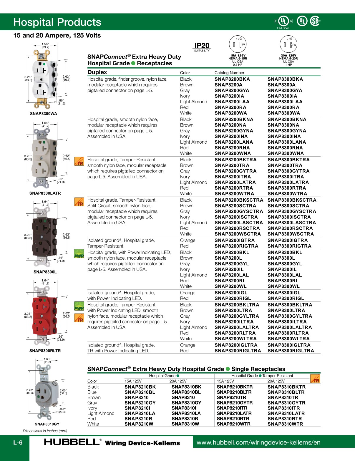 Hubbell-Wiring-Device-Kellems-Catalog